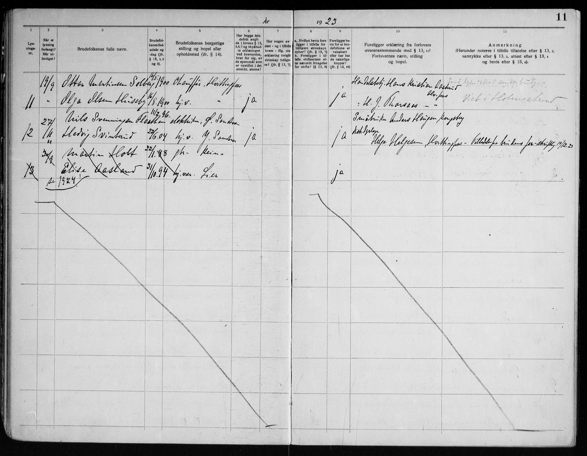 Sandsvær kirkebøker, SAKO/A-244/H/Ha/L0001: Lysningsprotokoll nr. 1, 1919-1964, s. 11