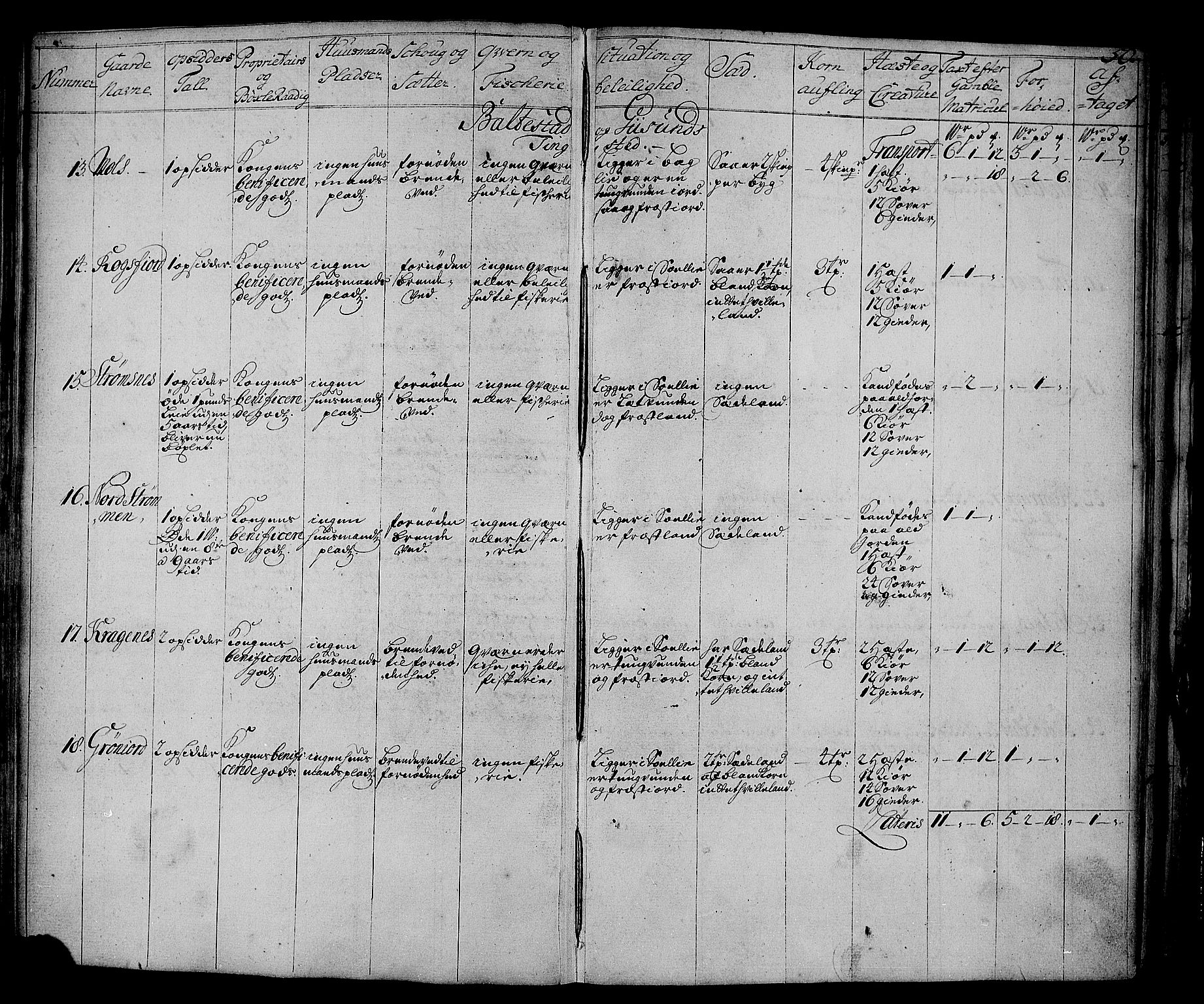 Rentekammeret inntil 1814, Realistisk ordnet avdeling, AV/RA-EA-4070/N/Nb/Nbf/L0178: Senja eksaminasjonsprotokoll, 1723, s. 51