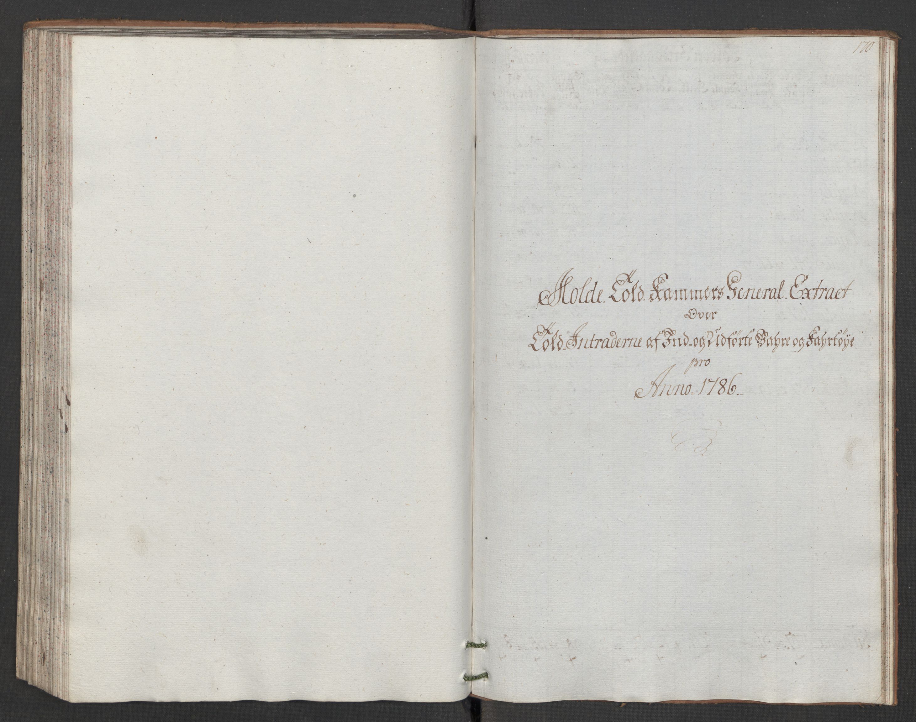 Generaltollkammeret, tollregnskaper, RA/EA-5490/R31/L0047/0001: Tollregnskaper Molde / Hovedtollbok, 1786, s. 169b-170a