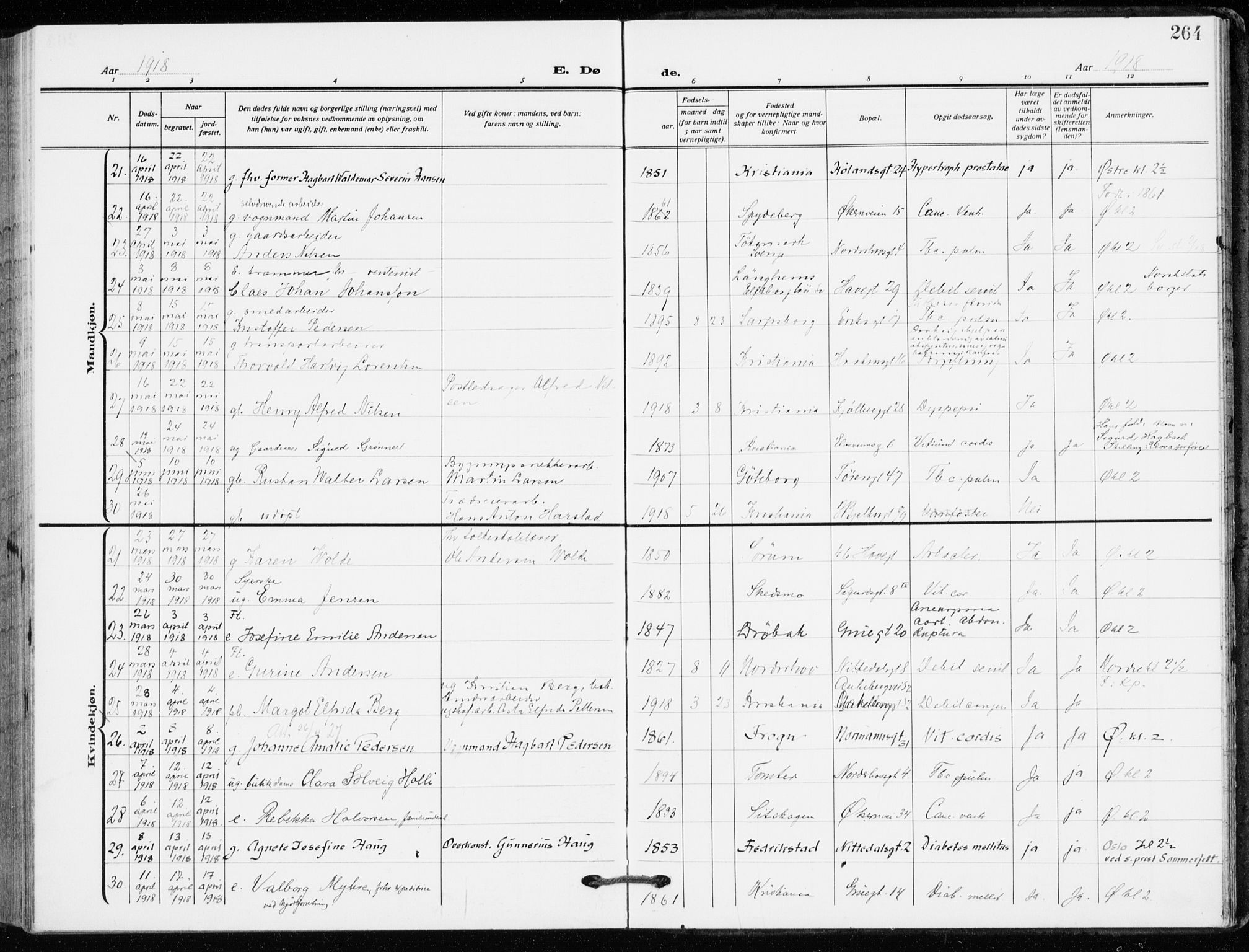 Kampen prestekontor Kirkebøker, AV/SAO-A-10853/F/Fa/L0013: Ministerialbok nr. I 13, 1917-1922, s. 264