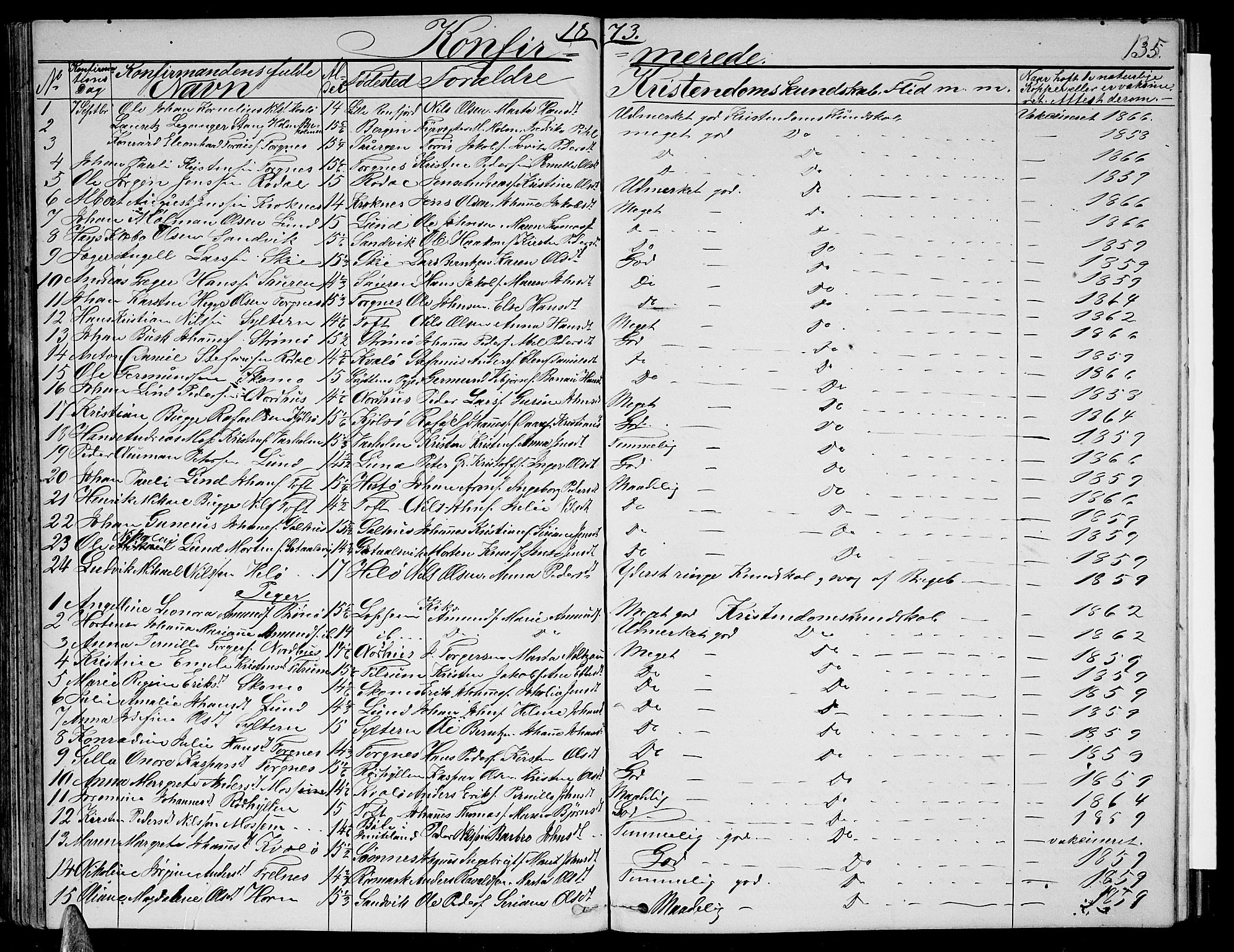 Ministerialprotokoller, klokkerbøker og fødselsregistre - Nordland, AV/SAT-A-1459/813/L0212: Klokkerbok nr. 813C04, 1864-1886, s. 135