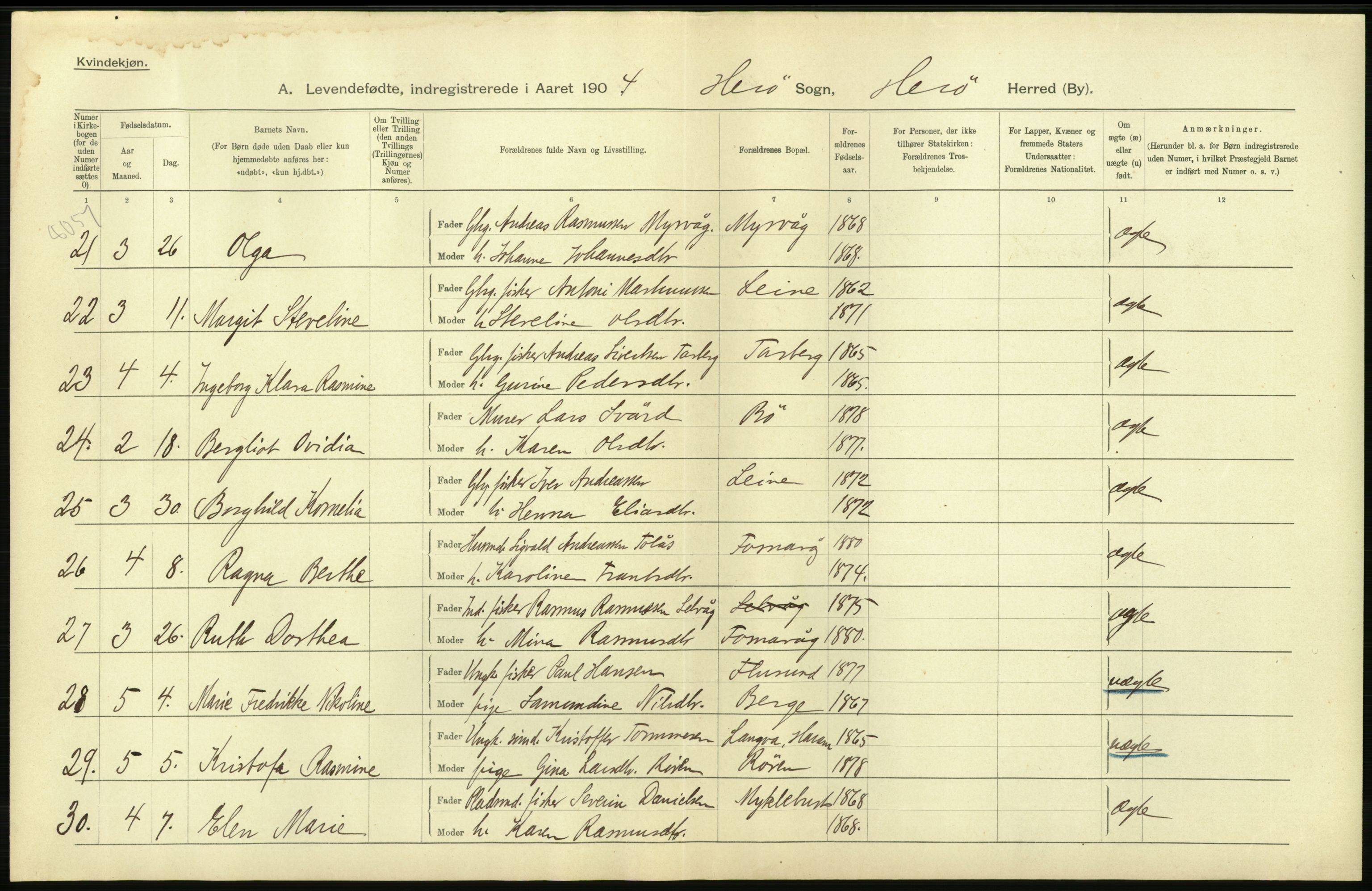 Statistisk sentralbyrå, Sosiodemografiske emner, Befolkning, AV/RA-S-2228/D/Df/Dfa/Dfab/L0016: Romsdals amt: Fødte, gifte, døde., 1904, s. 38