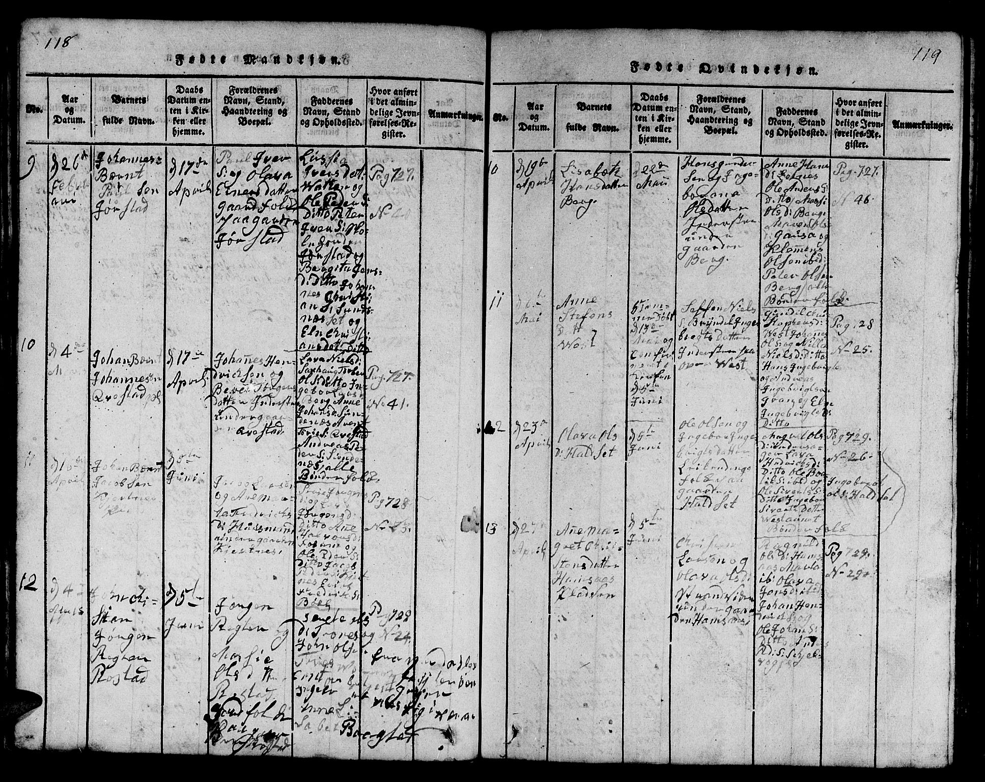 Ministerialprotokoller, klokkerbøker og fødselsregistre - Nord-Trøndelag, AV/SAT-A-1458/730/L0298: Klokkerbok nr. 730C01, 1816-1849, s. 118-119