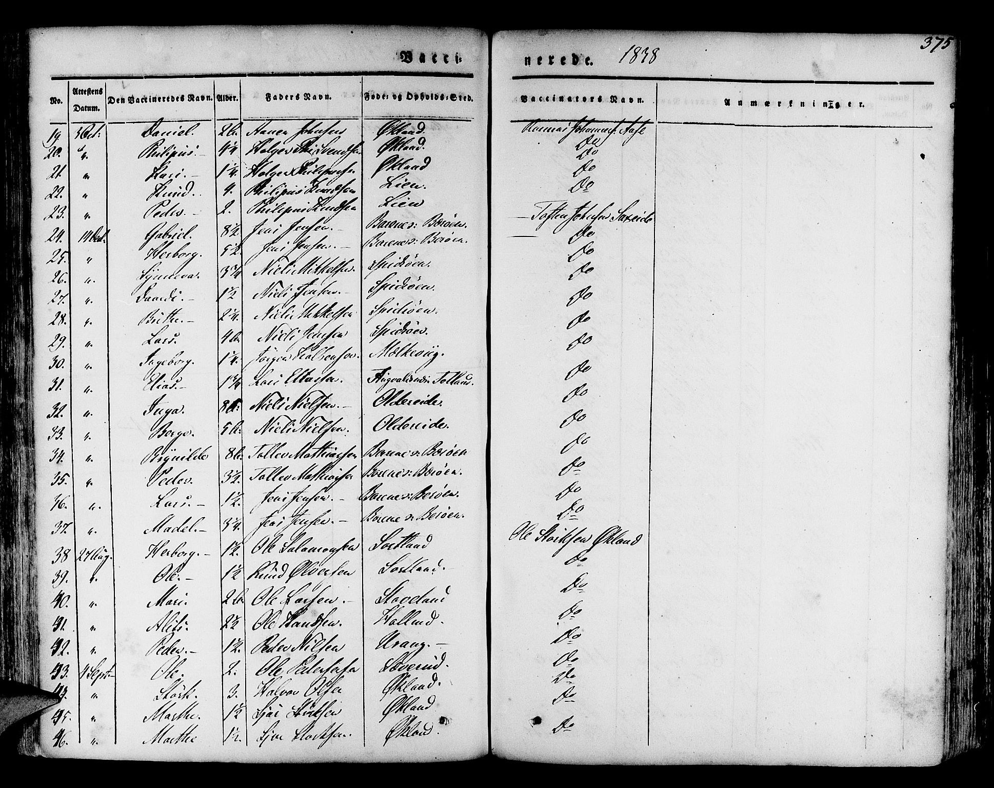 Finnås sokneprestembete, AV/SAB-A-99925/H/Ha/Haa/Haaa/L0006: Ministerialbok nr. A 6, 1836-1850, s. 375