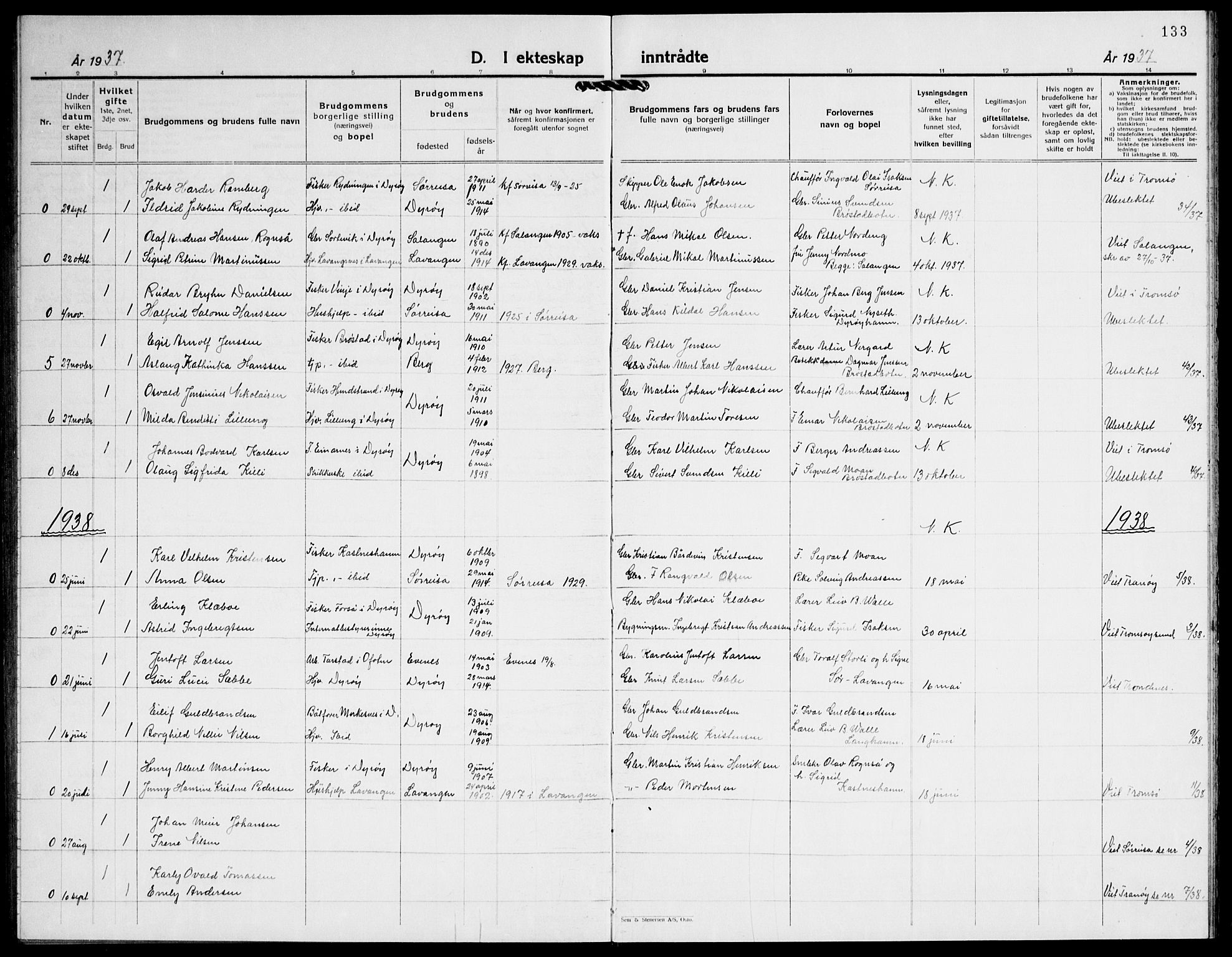 Tranøy sokneprestkontor, AV/SATØ-S-1313/I/Ia/Iab/L0016klokker: Klokkerbok nr. 16, 1930-1945, s. 133