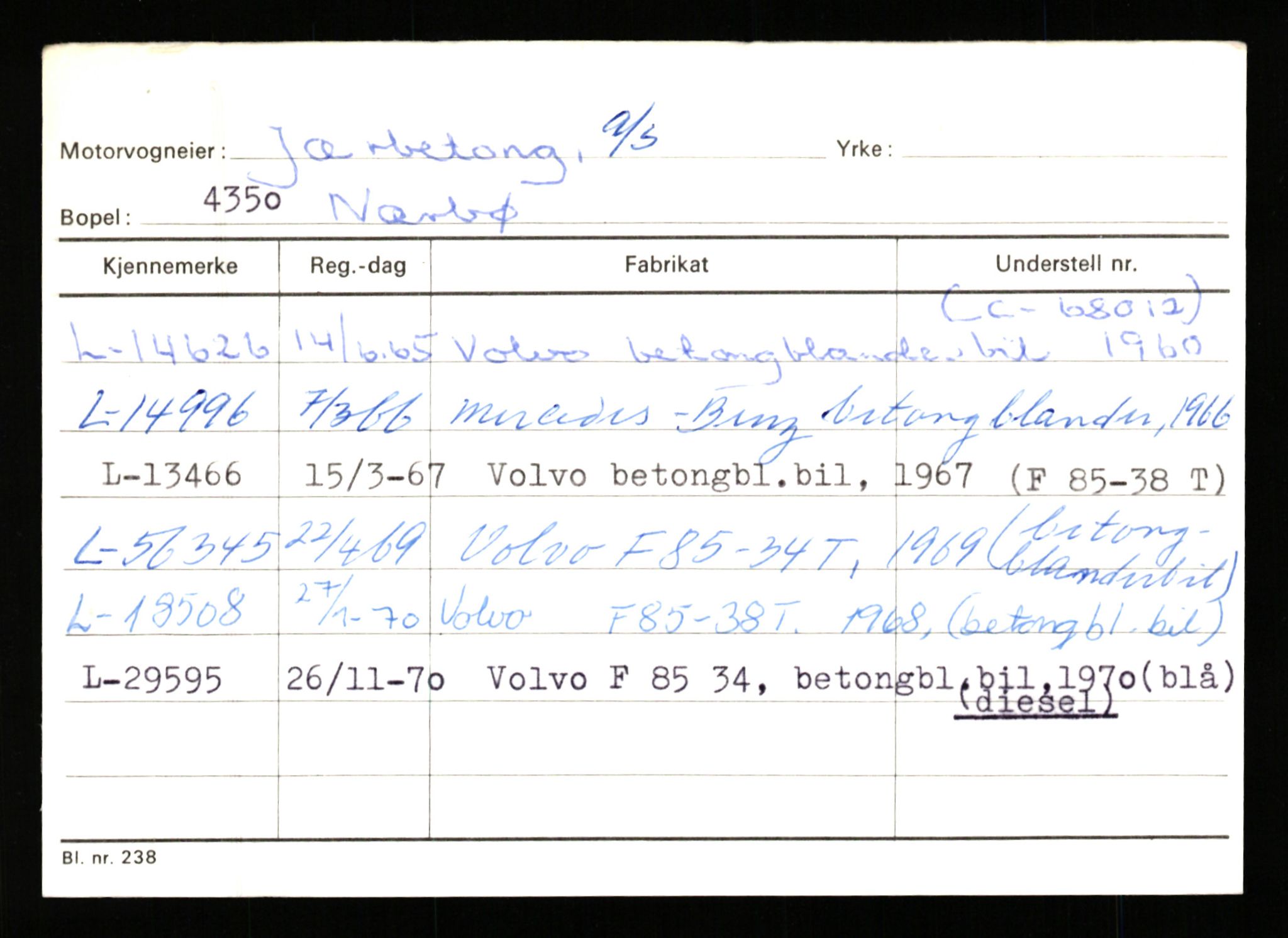 Stavanger trafikkstasjon, AV/SAST-A-101942/0/H/L0019: Jonassen - Kersbergen, 1930-1971, s. 1139