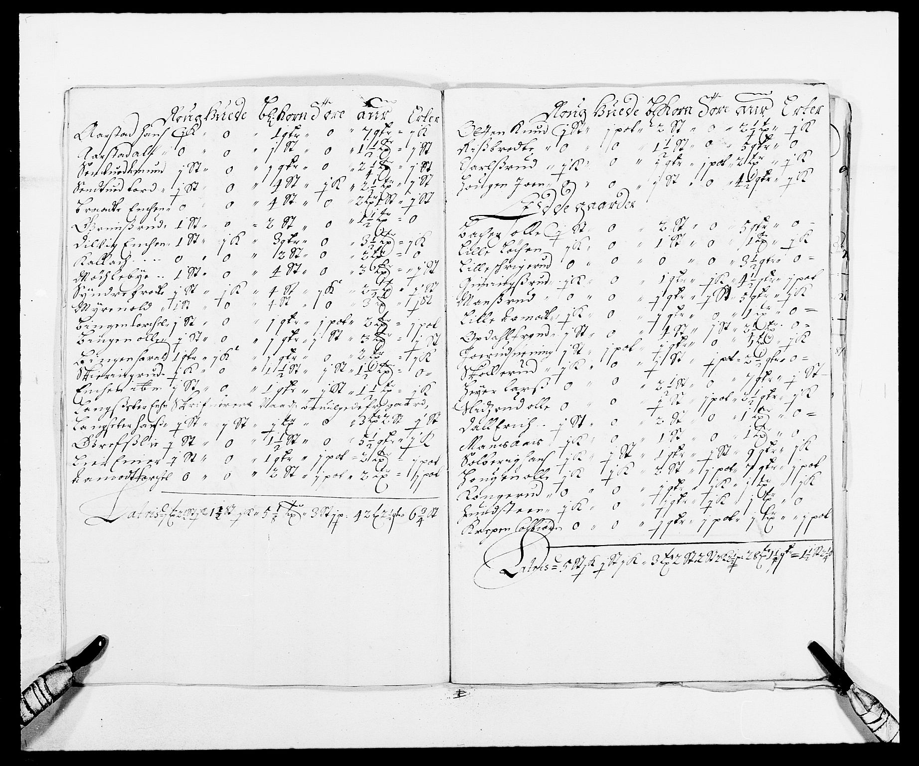 Rentekammeret inntil 1814, Reviderte regnskaper, Fogderegnskap, AV/RA-EA-4092/R06/L0280: Fogderegnskap Heggen og Frøland, 1681-1684, s. 81