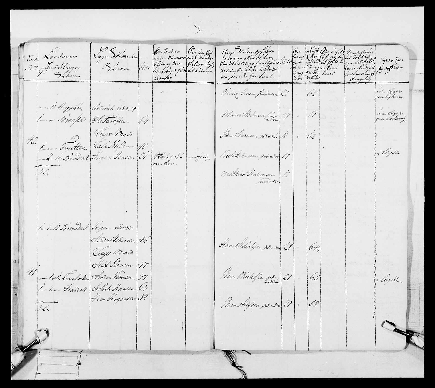 Generalitets- og kommissariatskollegiet, Det kongelige norske kommissariatskollegium, AV/RA-EA-5420/E/Eh/L0091: 1. Bergenhusiske nasjonale infanteriregiment, 1780-1783, s. 481