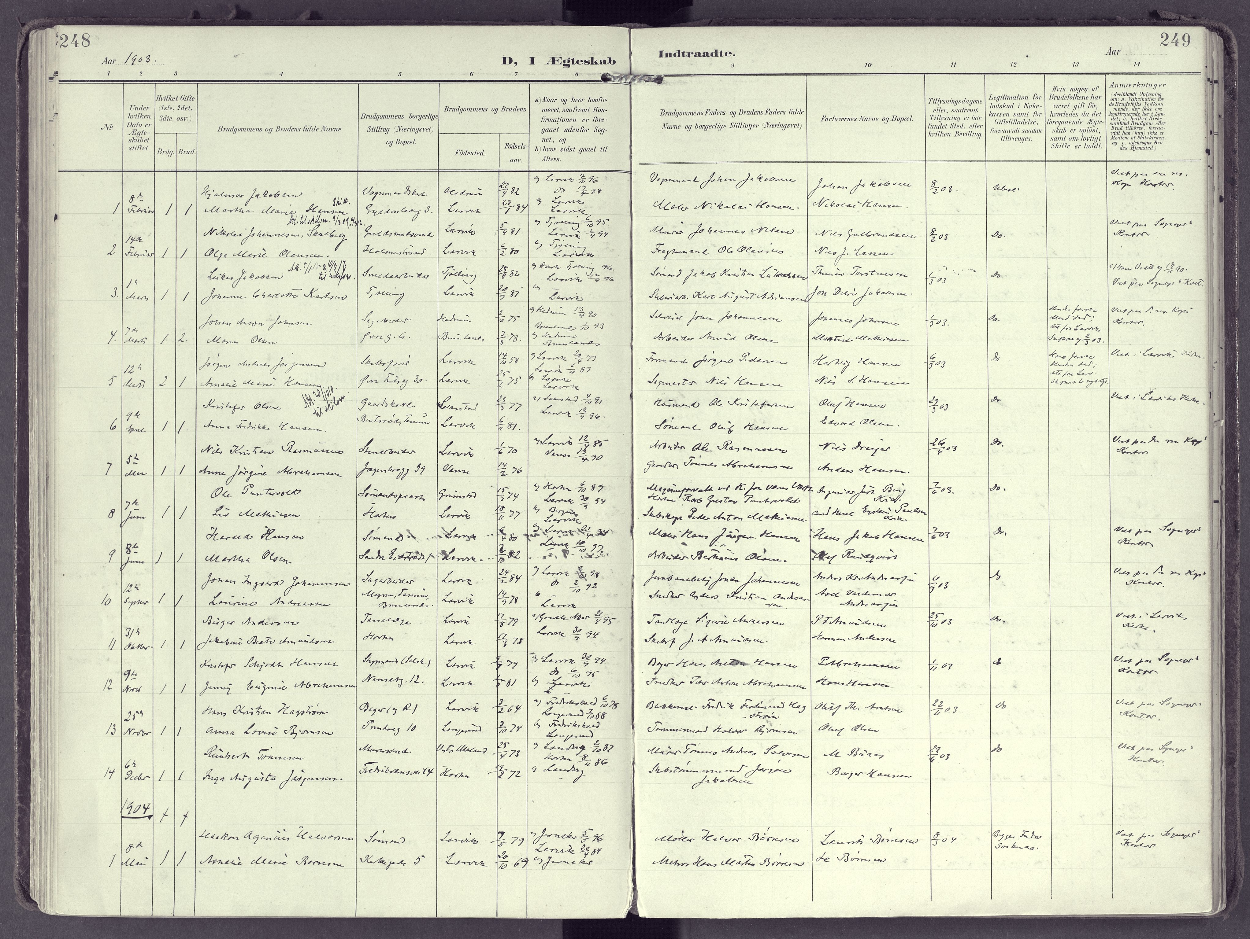 Larvik kirkebøker, AV/SAKO-A-352/F/Fb/L0005: Ministerialbok nr. II 5, 1903-1925, s. 248-249