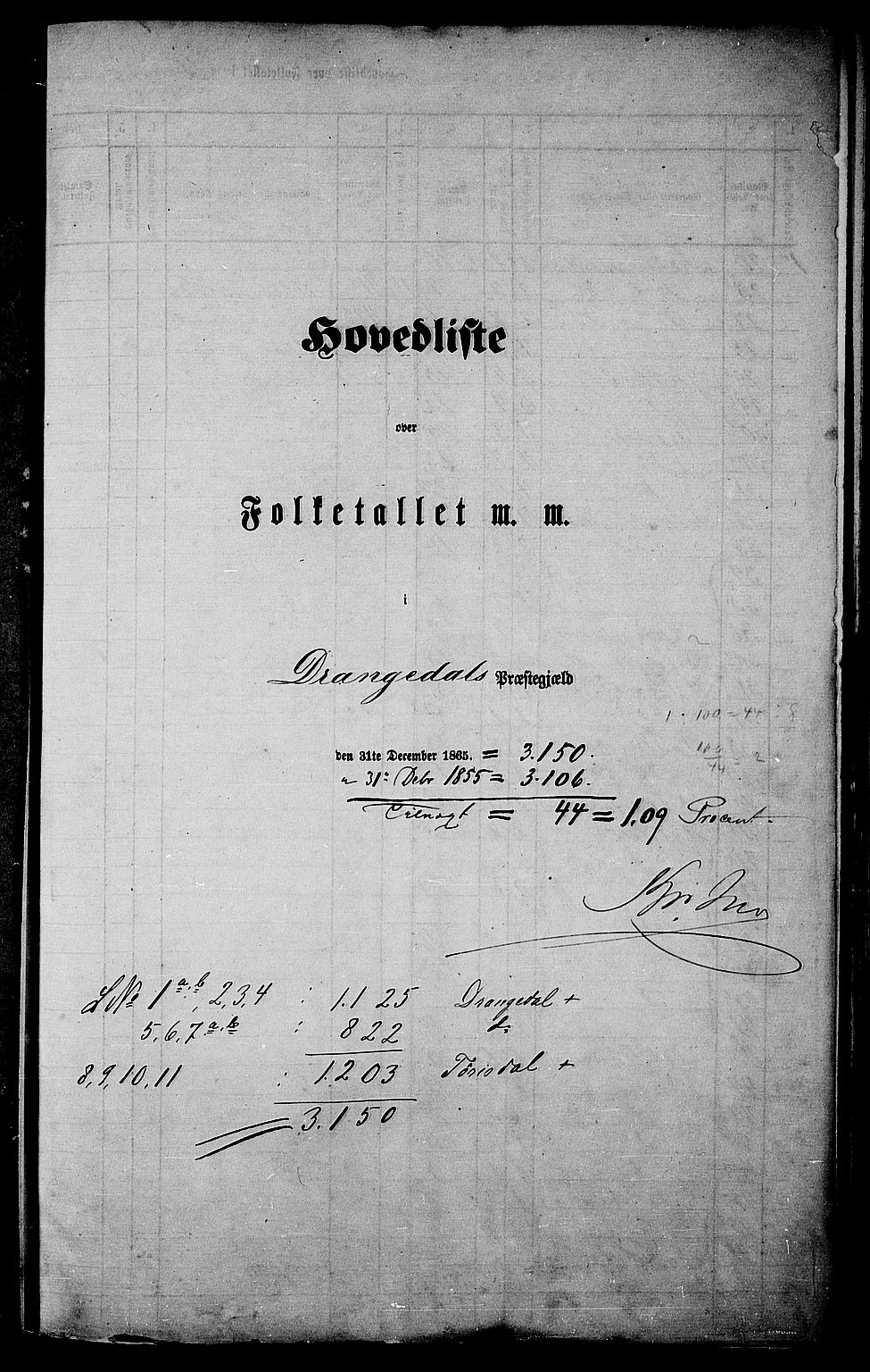 RA, Folketelling 1865 for 0817P Drangedal prestegjeld, 1865, s. 5