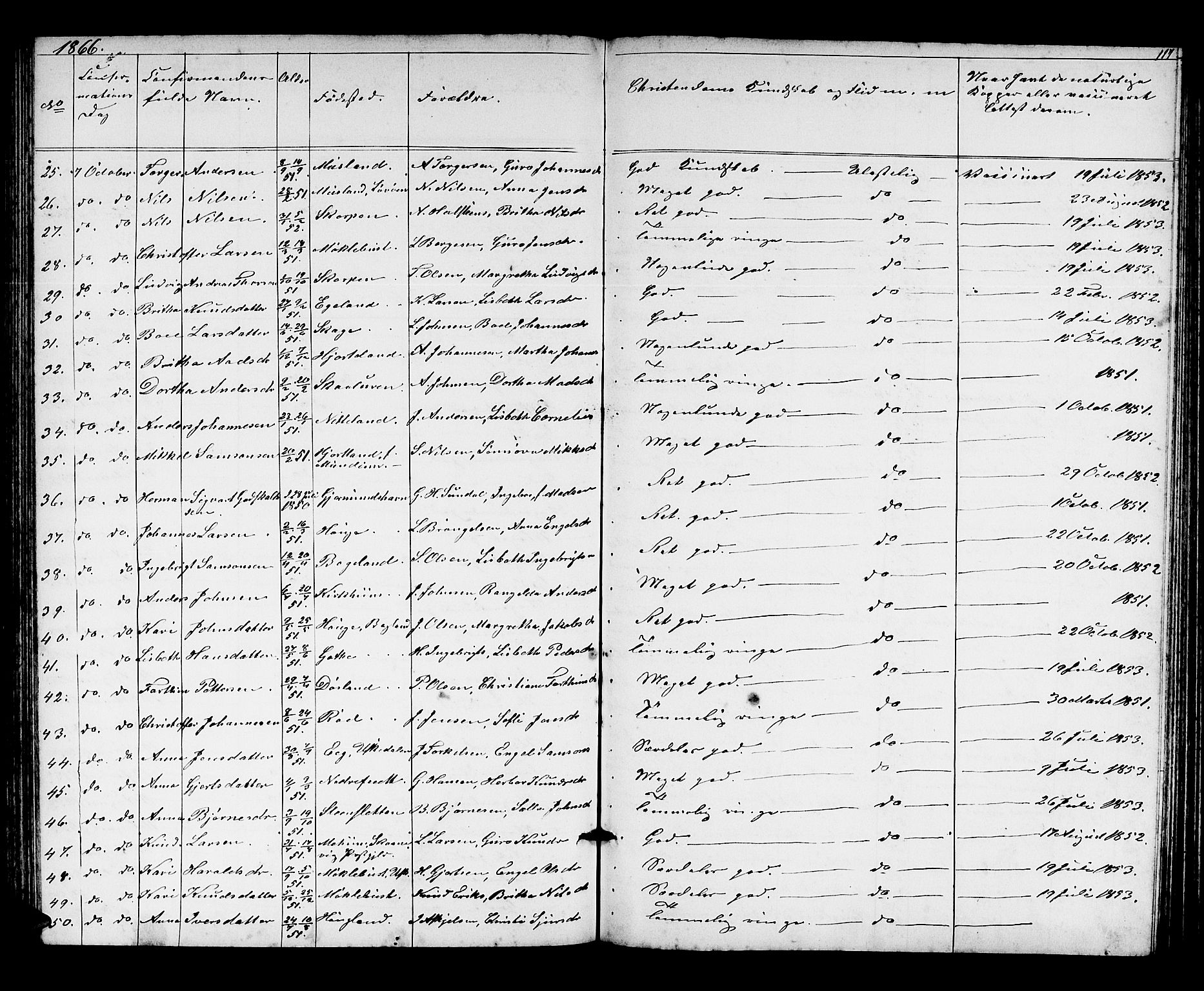 Kvinnherad sokneprestembete, AV/SAB-A-76401/H/Hab: Klokkerbok nr. A 1, 1856-1873, s. 117