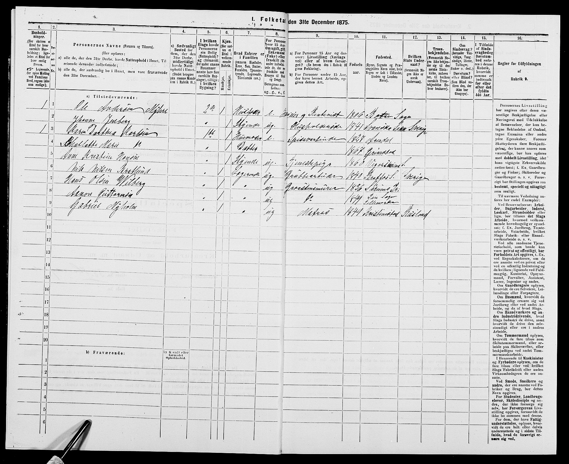 SAK, Folketelling 1875 for 0902B Holt prestegjeld, Tvedestrand ladested, 1875, s. 197