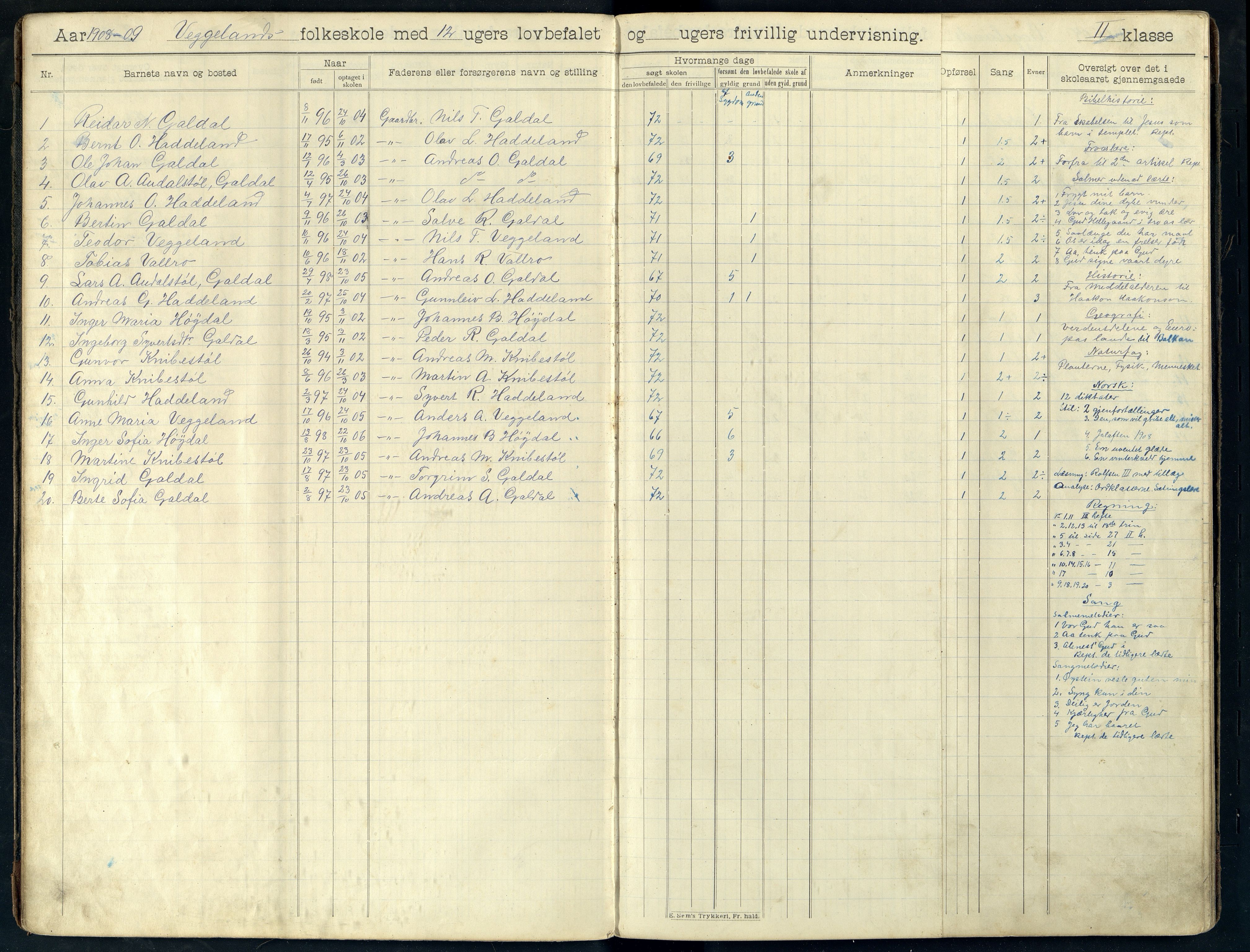 Fjotland kommune - Veggeland Skole, ARKSOR/1037FJ558/H/L0001: Skoleprotokoll, 1907-1919