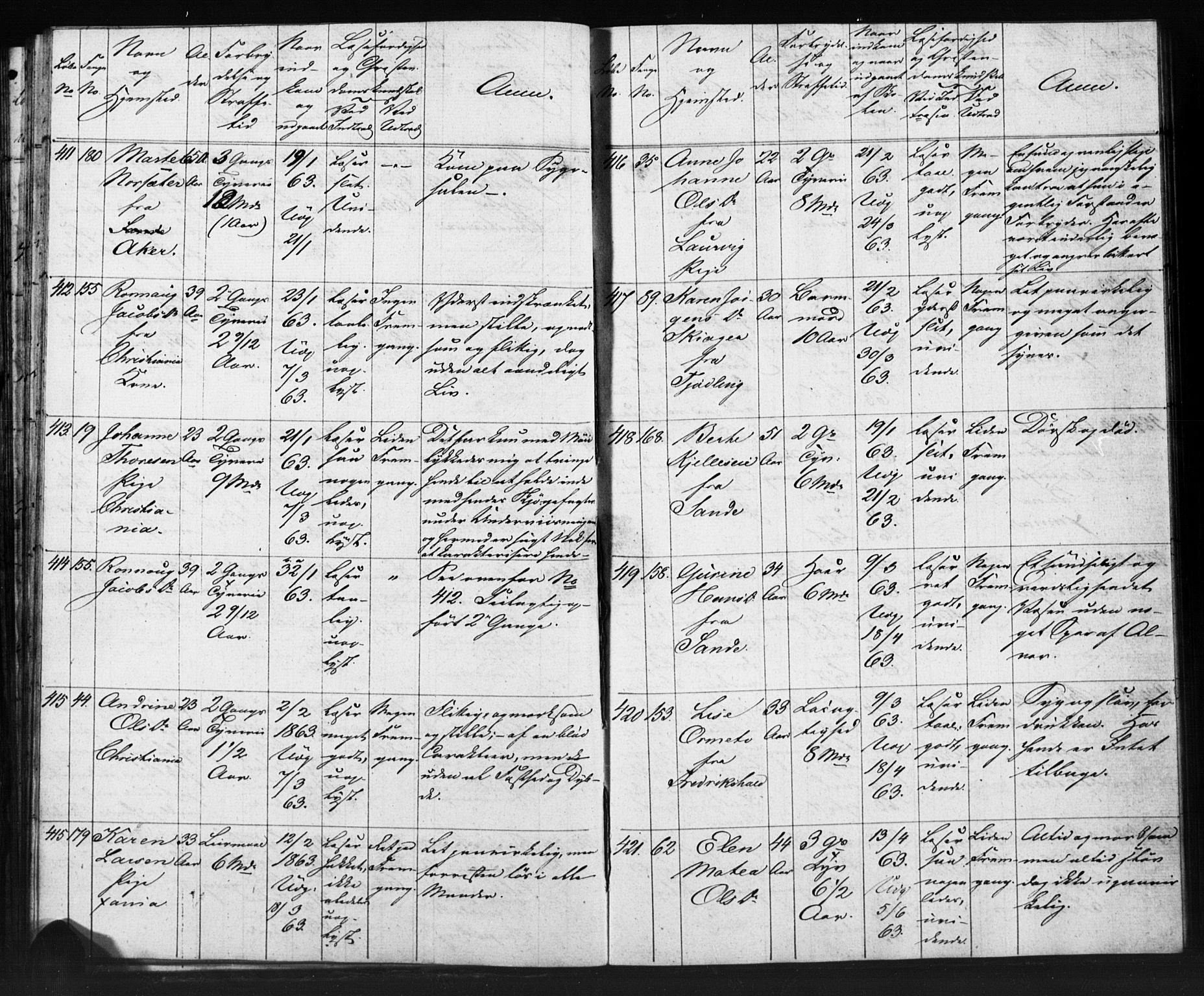 Kristiania tukthusprest Kirkebøker, AV/SAO-A-10881/O/Oa/L0002: Sjeleregister over kvinnelige fanger ved ukeskolen, 1857-1870
