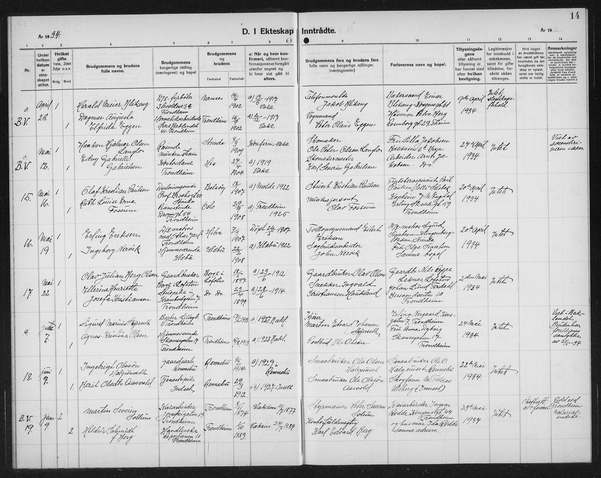 Ministerialprotokoller, klokkerbøker og fødselsregistre - Sør-Trøndelag, SAT/A-1456/602/L0152: Klokkerbok nr. 602C20, 1933-1940, s. 14