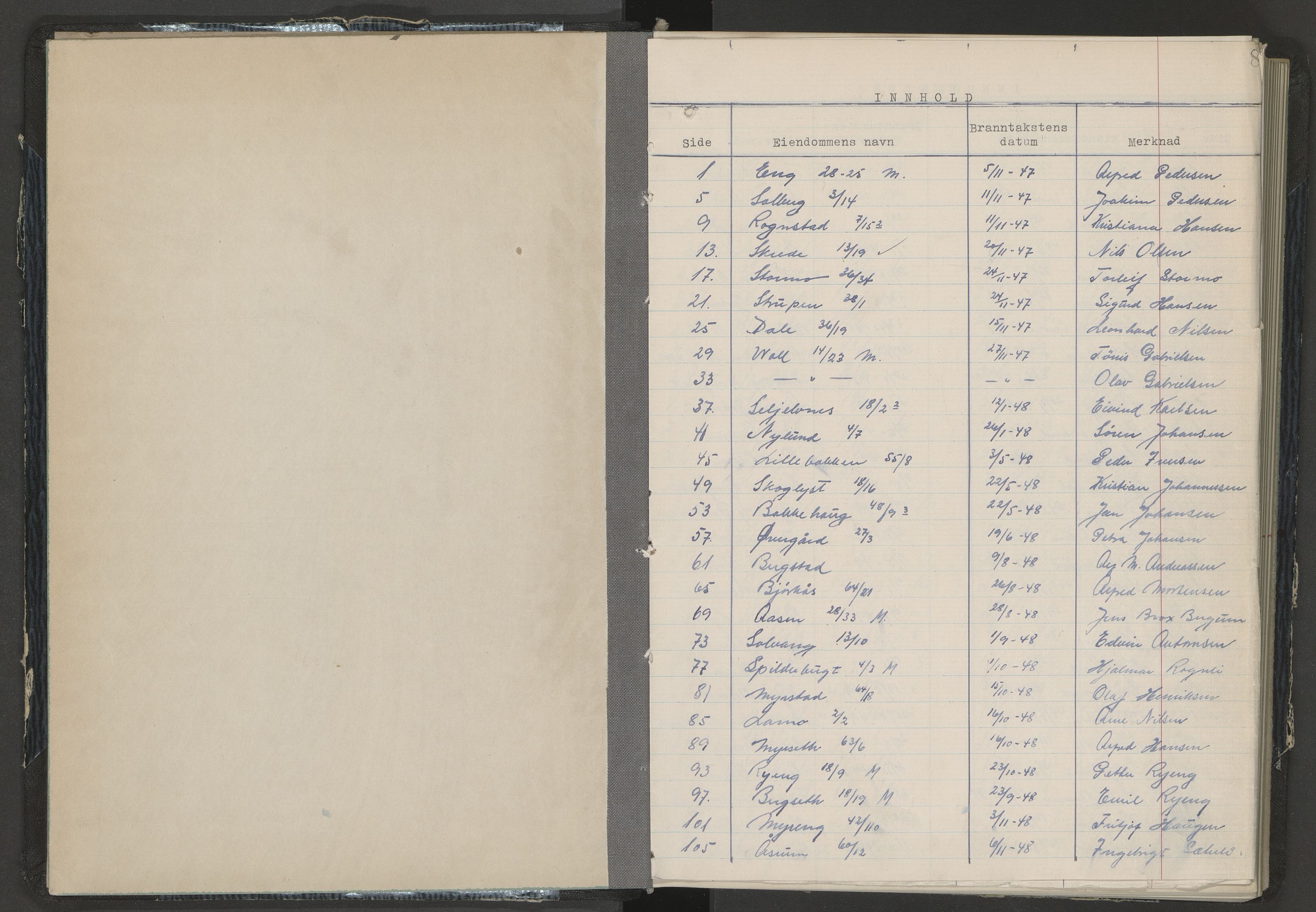 Lensmannen i Balsfjord, AV/SATØ-S-0085/Hf/Hfb/L0195: Branntakstprotokoller 1873-1982. Med register, 1947-1951