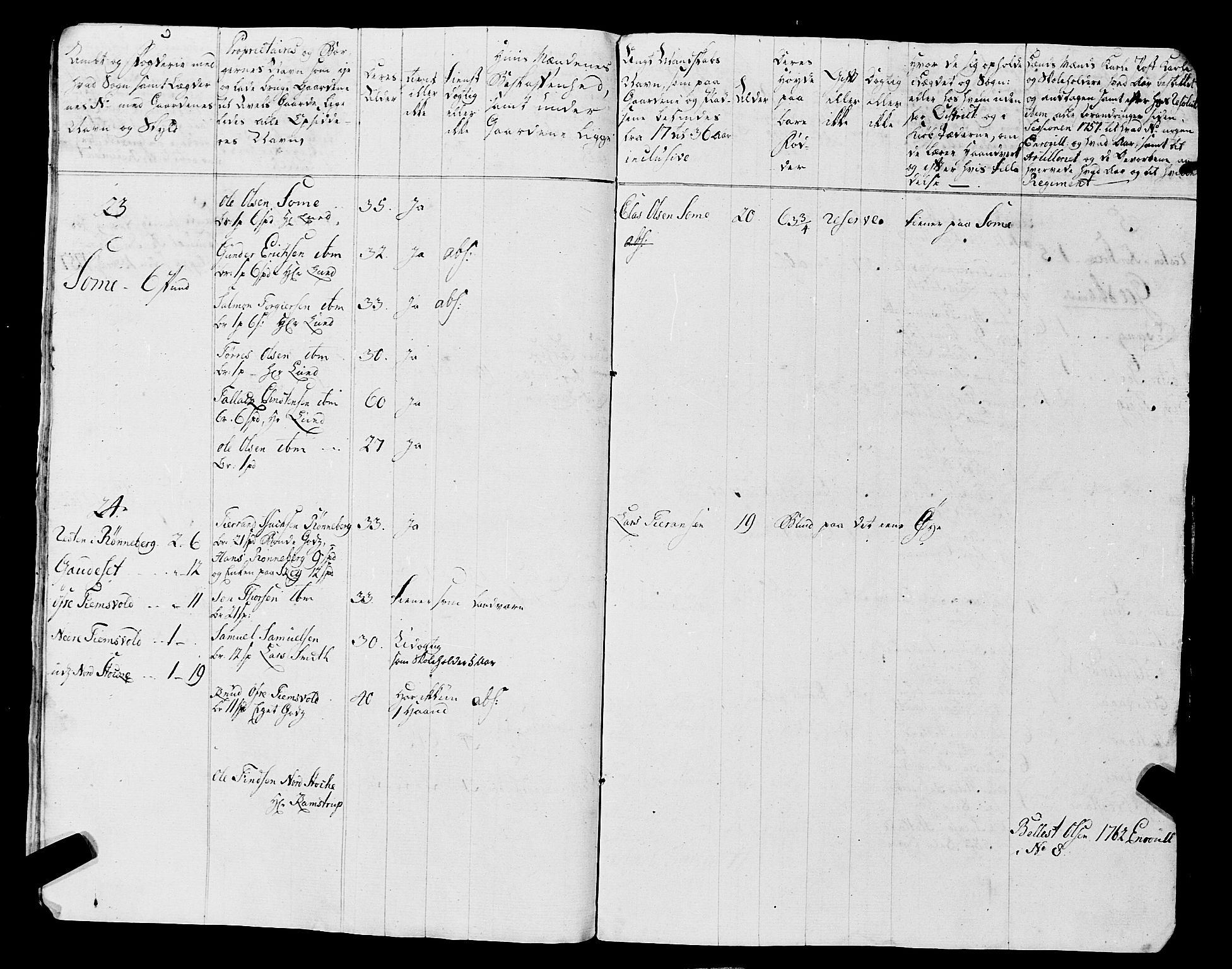 Fylkesmannen i Rogaland, AV/SAST-A-101928/99/3/325/325CA, 1655-1832, s. 7716