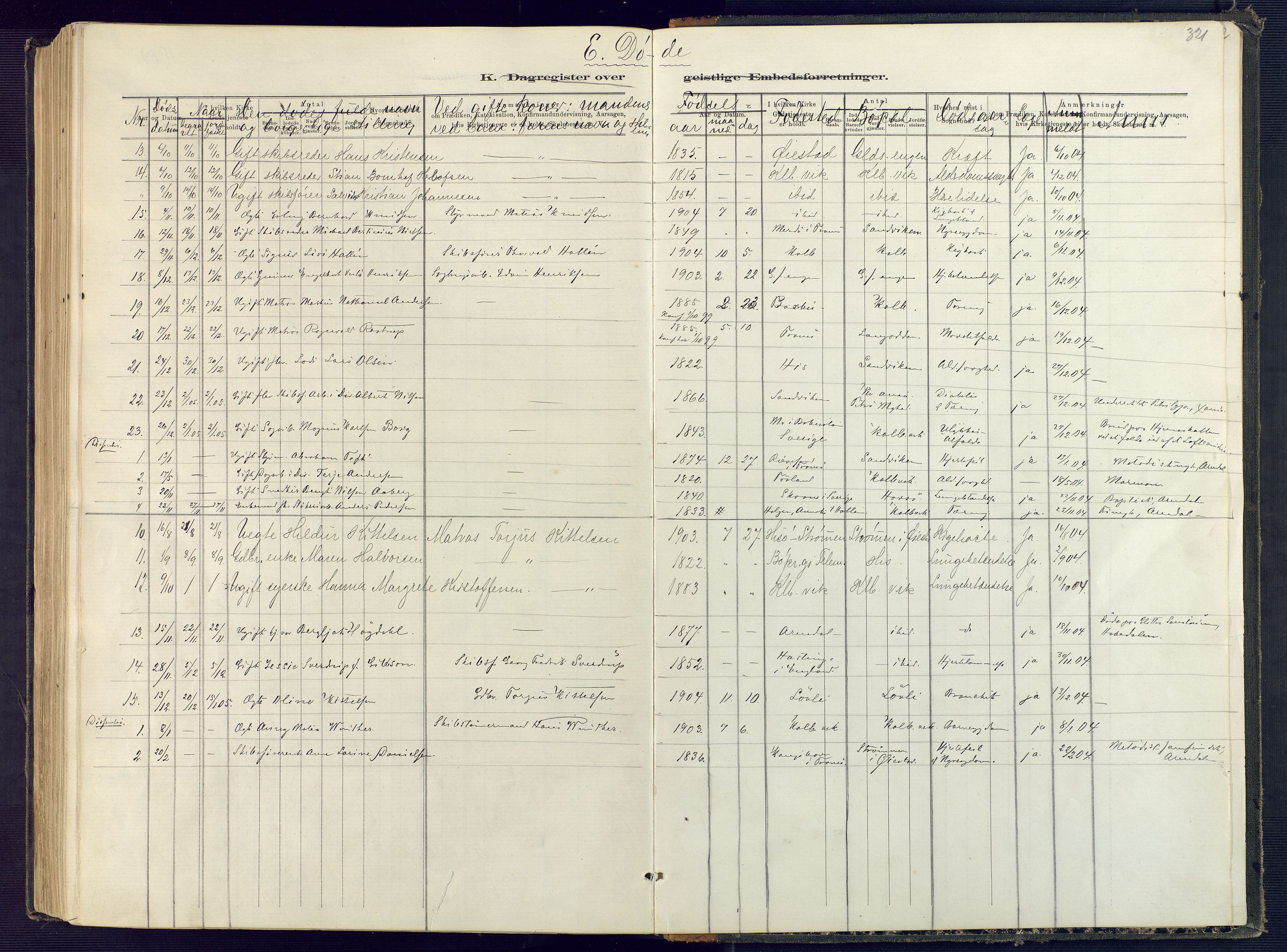 Hisøy sokneprestkontor, SAK/1111-0020/F/Fb/L0003: Klokkerbok nr. B 3, 1885-1905, s. 321