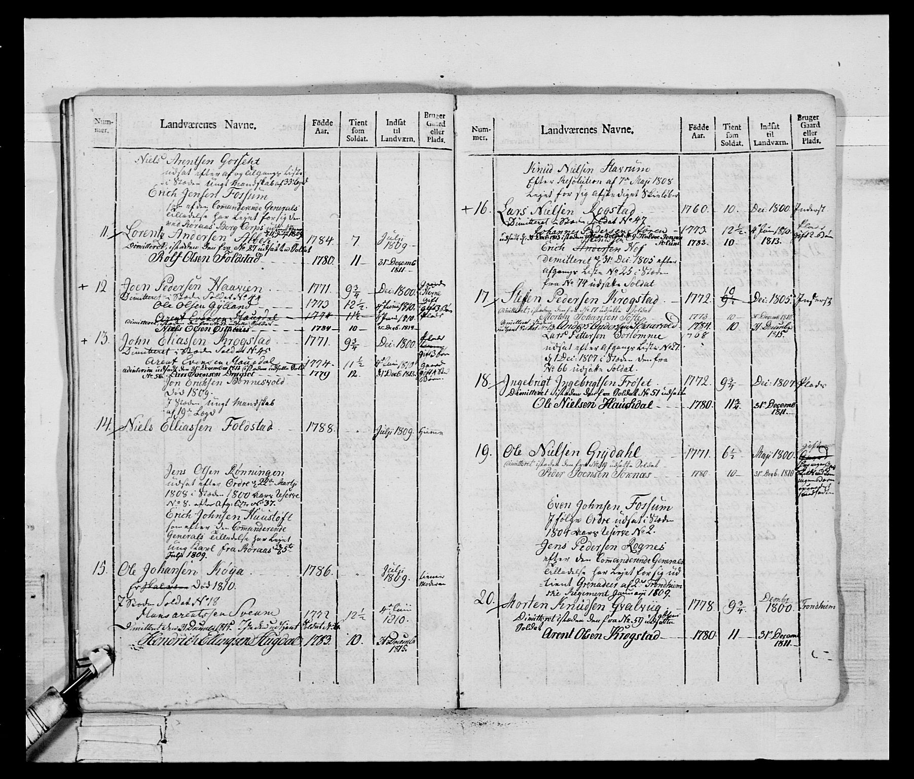 Generalitets- og kommissariatskollegiet, Det kongelige norske kommissariatskollegium, AV/RA-EA-5420/E/Eh/L0083c: 2. Trondheimske nasjonale infanteriregiment, 1810, s. 128