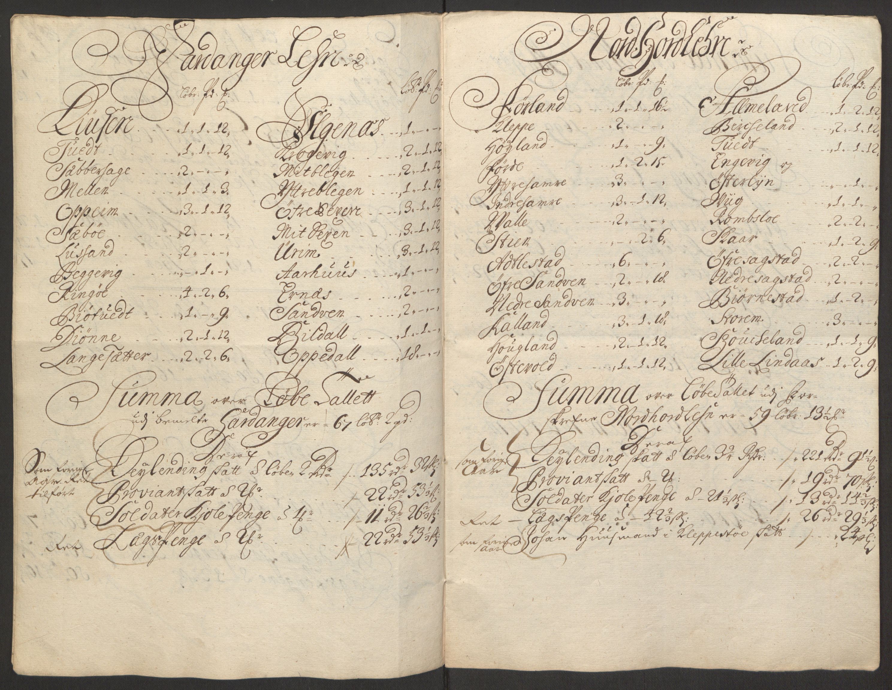 Rentekammeret inntil 1814, Reviderte regnskaper, Fogderegnskap, AV/RA-EA-4092/R50/L3159: Fogderegnskap Lyse kloster, 1691-1709, s. 92