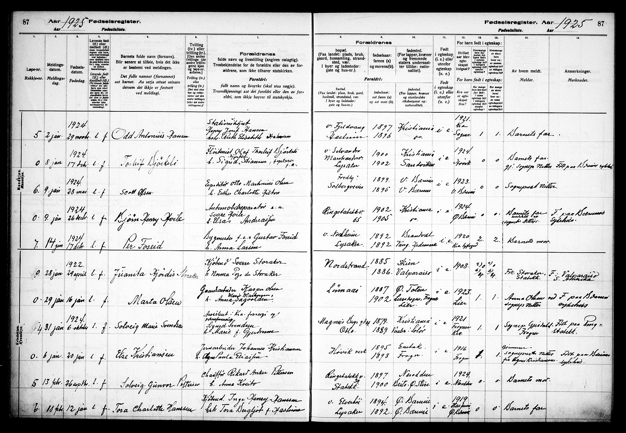 Østre Bærum prestekontor Kirkebøker, AV/SAO-A-10887/J/Ja/L0002: Fødselsregister nr. 2, 1922-1928, s. 87