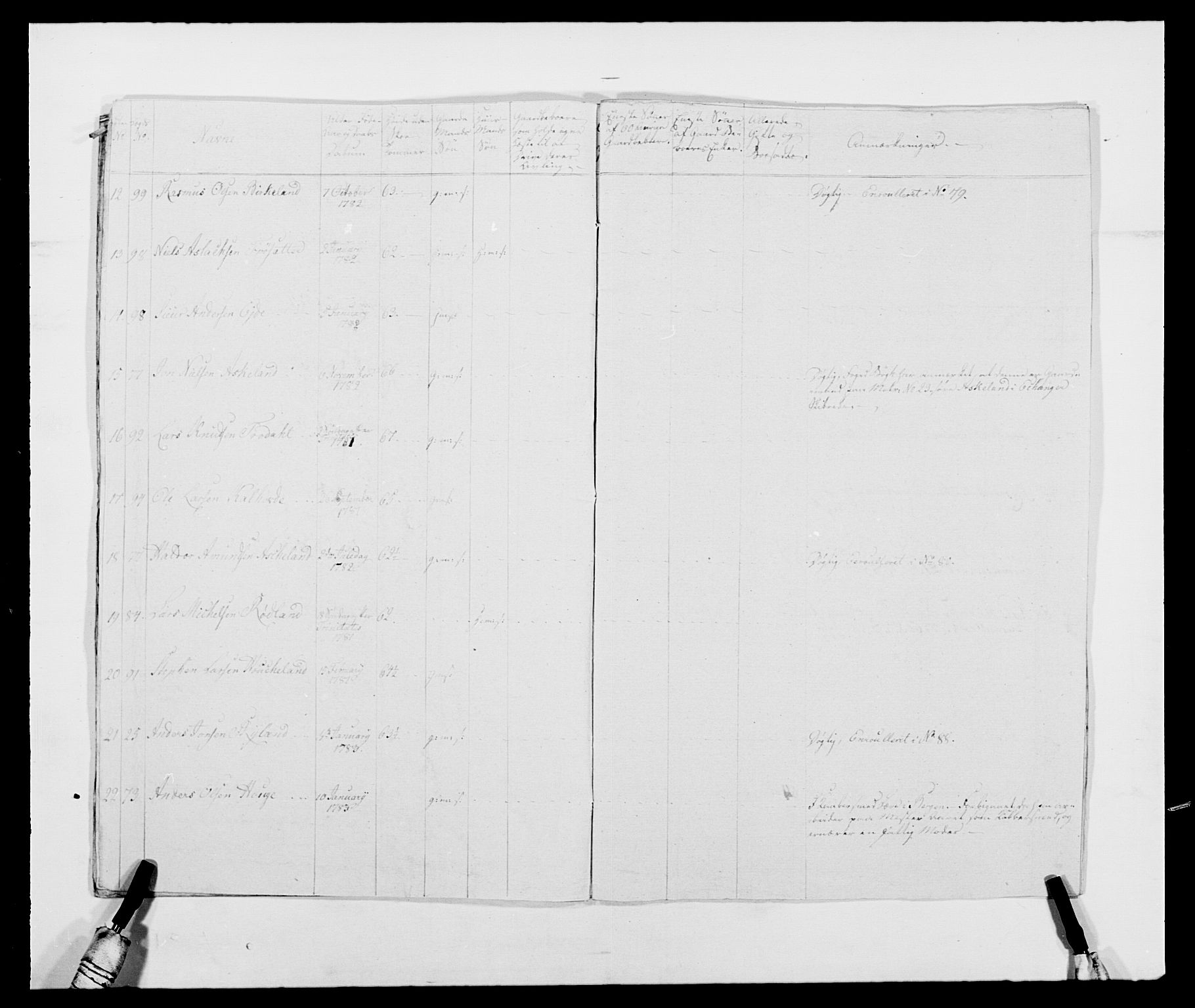 Generalitets- og kommissariatskollegiet, Det kongelige norske kommissariatskollegium, AV/RA-EA-5420/E/Eh/L0098: Bergenhusiske nasjonale infanteriregiment, 1808, s. 209