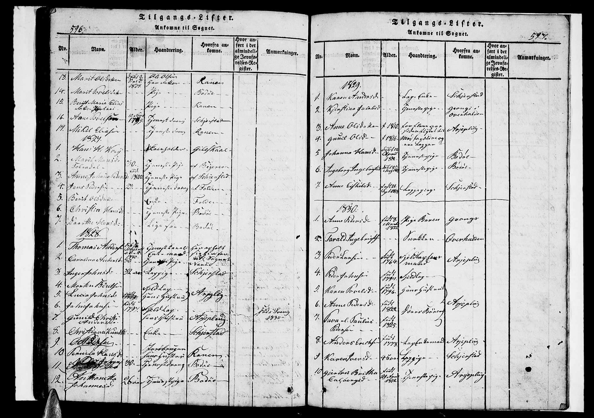 Ministerialprotokoller, klokkerbøker og fødselsregistre - Nordland, SAT/A-1459/847/L0676: Klokkerbok nr. 847C04, 1821-1853, s. 596-597