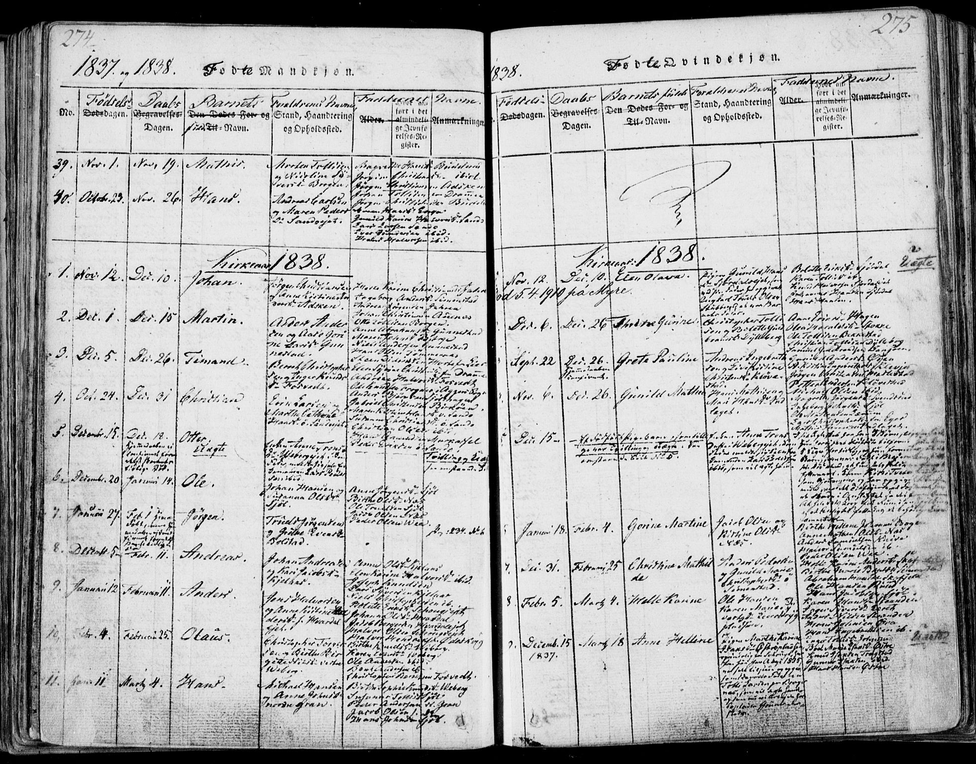 Sande Kirkebøker, AV/SAKO-A-53/F/Fa/L0003: Ministerialbok nr. 3, 1814-1847, s. 274-275