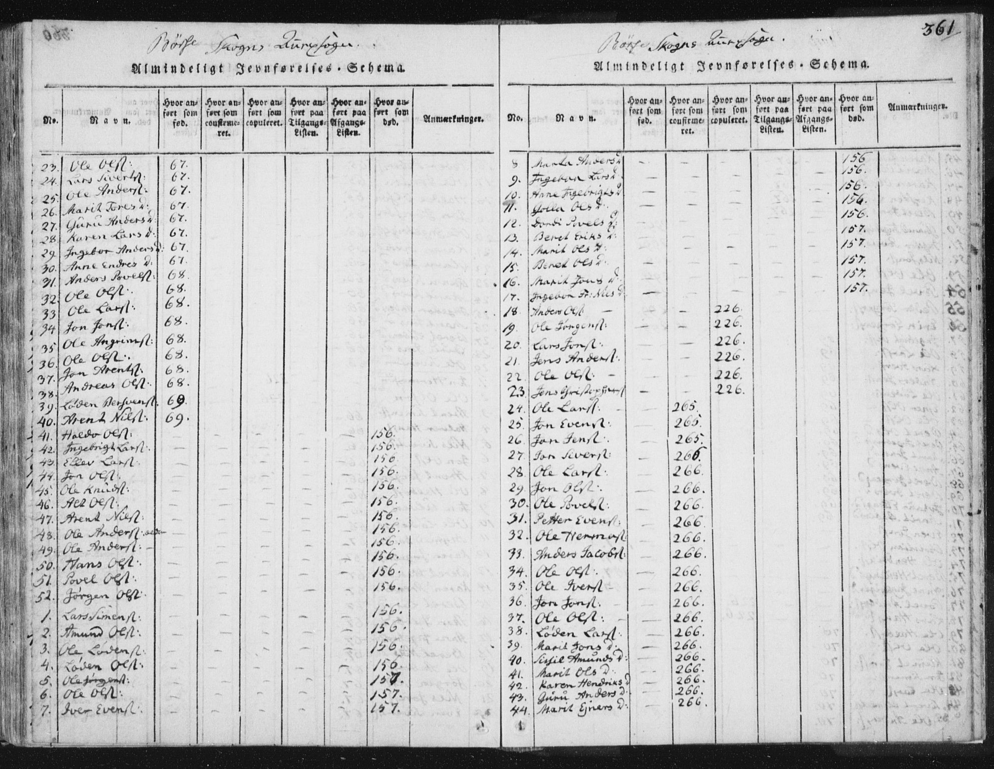 Ministerialprotokoller, klokkerbøker og fødselsregistre - Sør-Trøndelag, AV/SAT-A-1456/665/L0770: Ministerialbok nr. 665A05, 1817-1829, s. 361