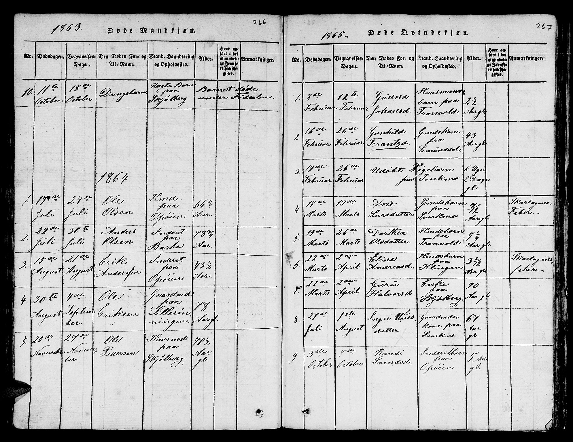 Ministerialprotokoller, klokkerbøker og fødselsregistre - Sør-Trøndelag, AV/SAT-A-1456/671/L0842: Klokkerbok nr. 671C01, 1816-1867, s. 266-267
