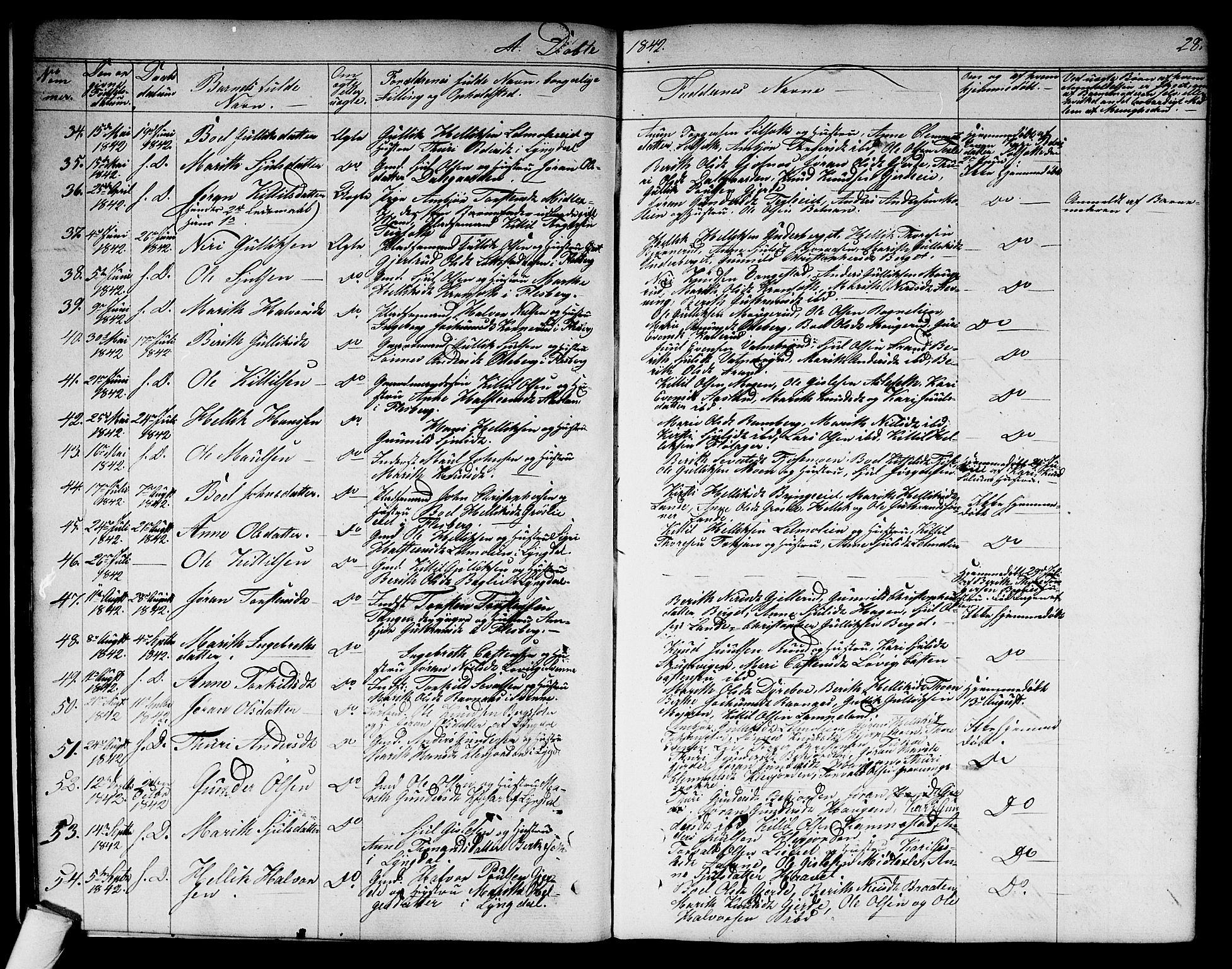 Flesberg kirkebøker, AV/SAKO-A-18/G/Ga/L0002: Klokkerbok nr. I 2, 1834-1860, s. 28