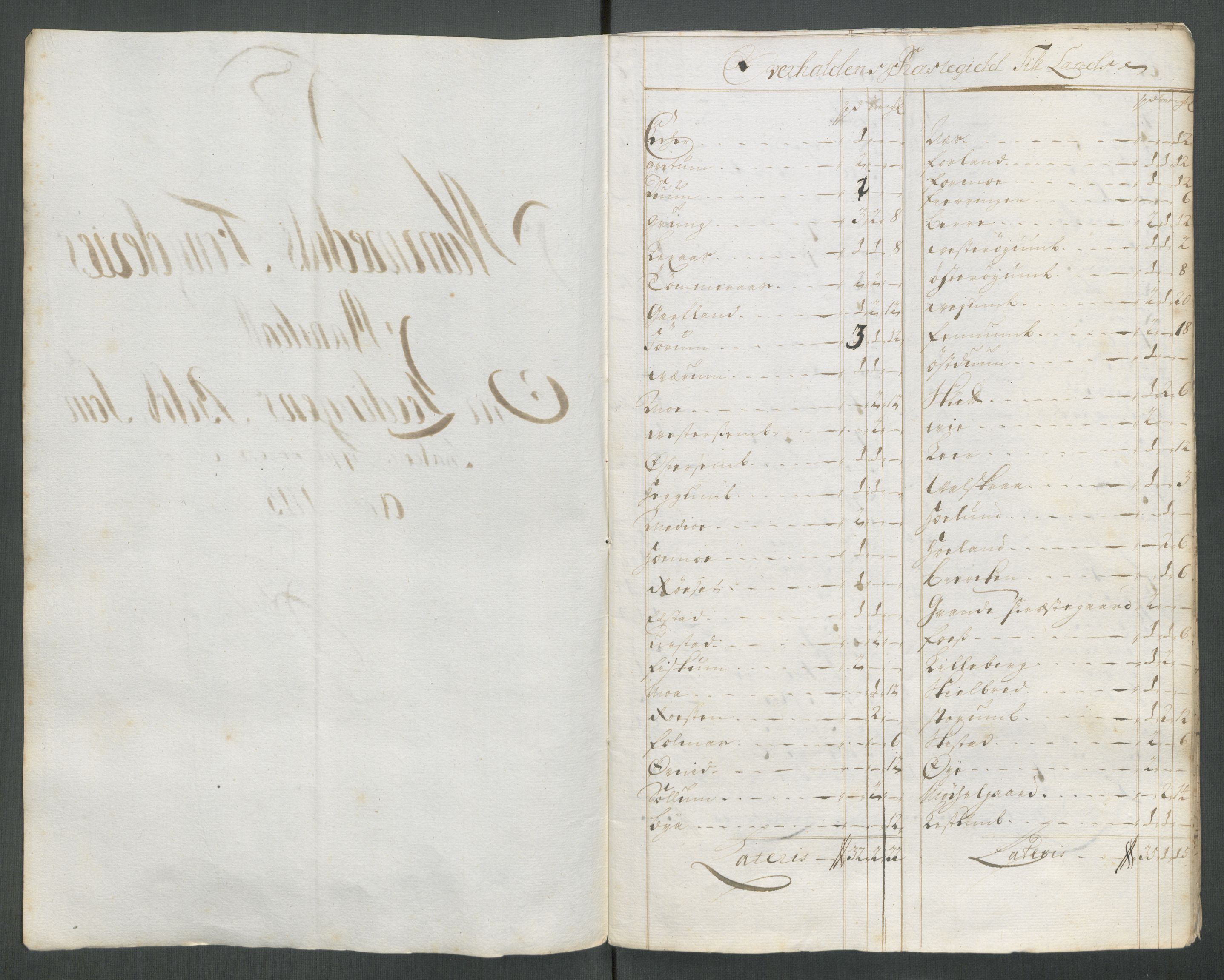 Rentekammeret inntil 1814, Reviderte regnskaper, Fogderegnskap, AV/RA-EA-4092/R64/L4434: Fogderegnskap Namdal, 1713, s. 176