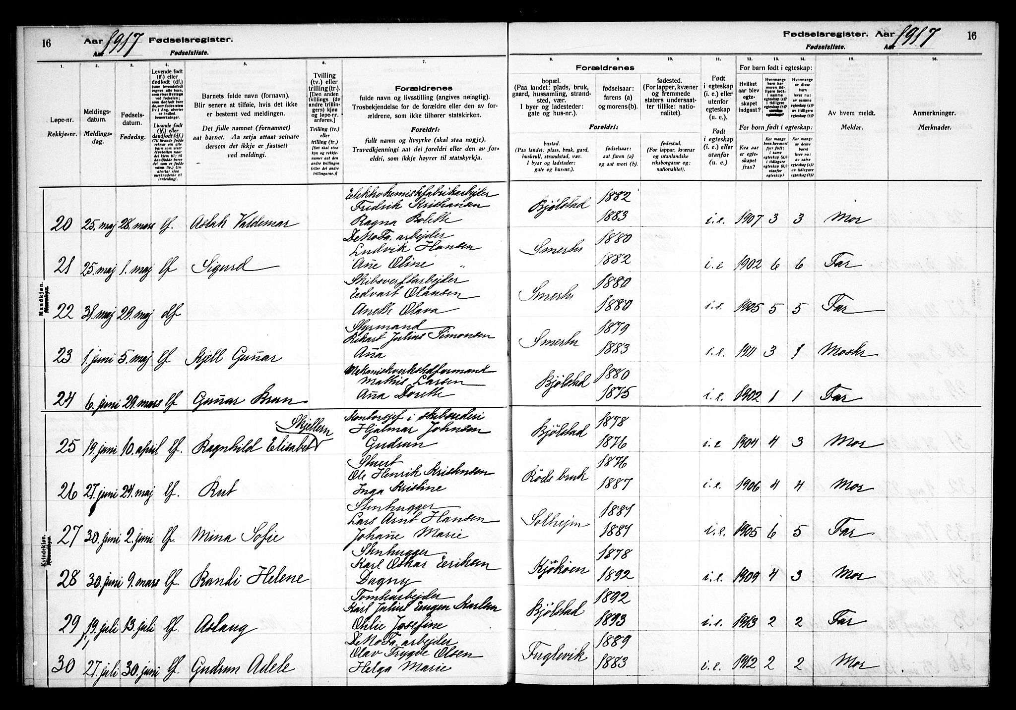 Kråkerøy prestekontor Kirkebøker, AV/SAO-A-10912/J/Ja/L0001: Fødselsregister nr. 1, 1916-1938, s. 16