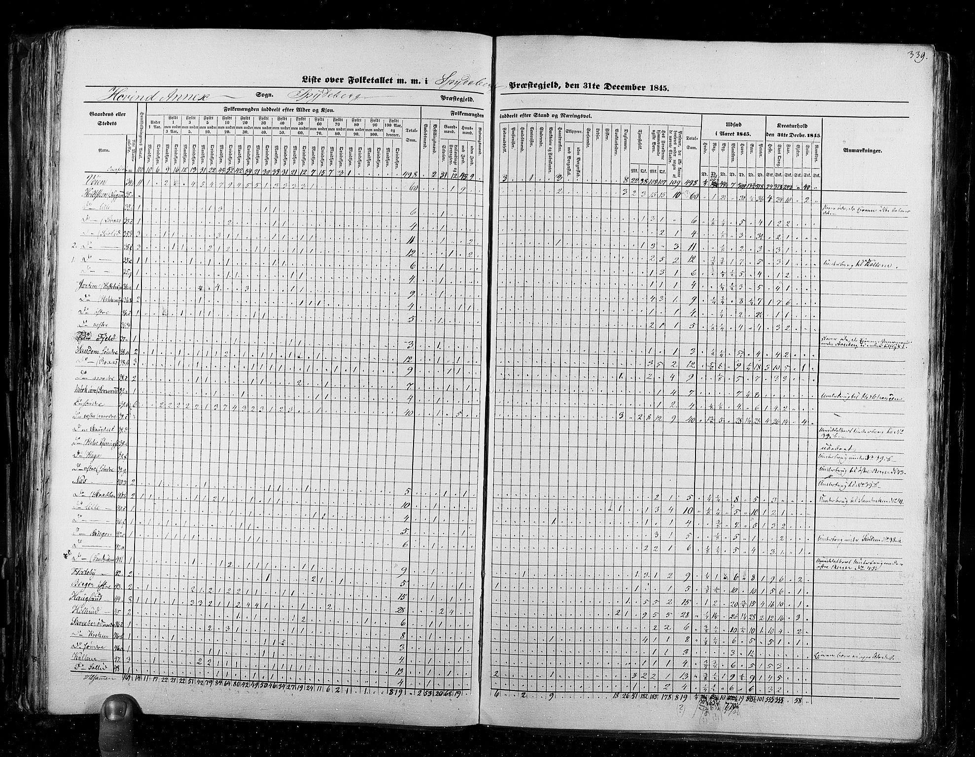 RA, Folketellingen 1845, bind 2: Smålenenes amt og Akershus amt, 1845, s. 339