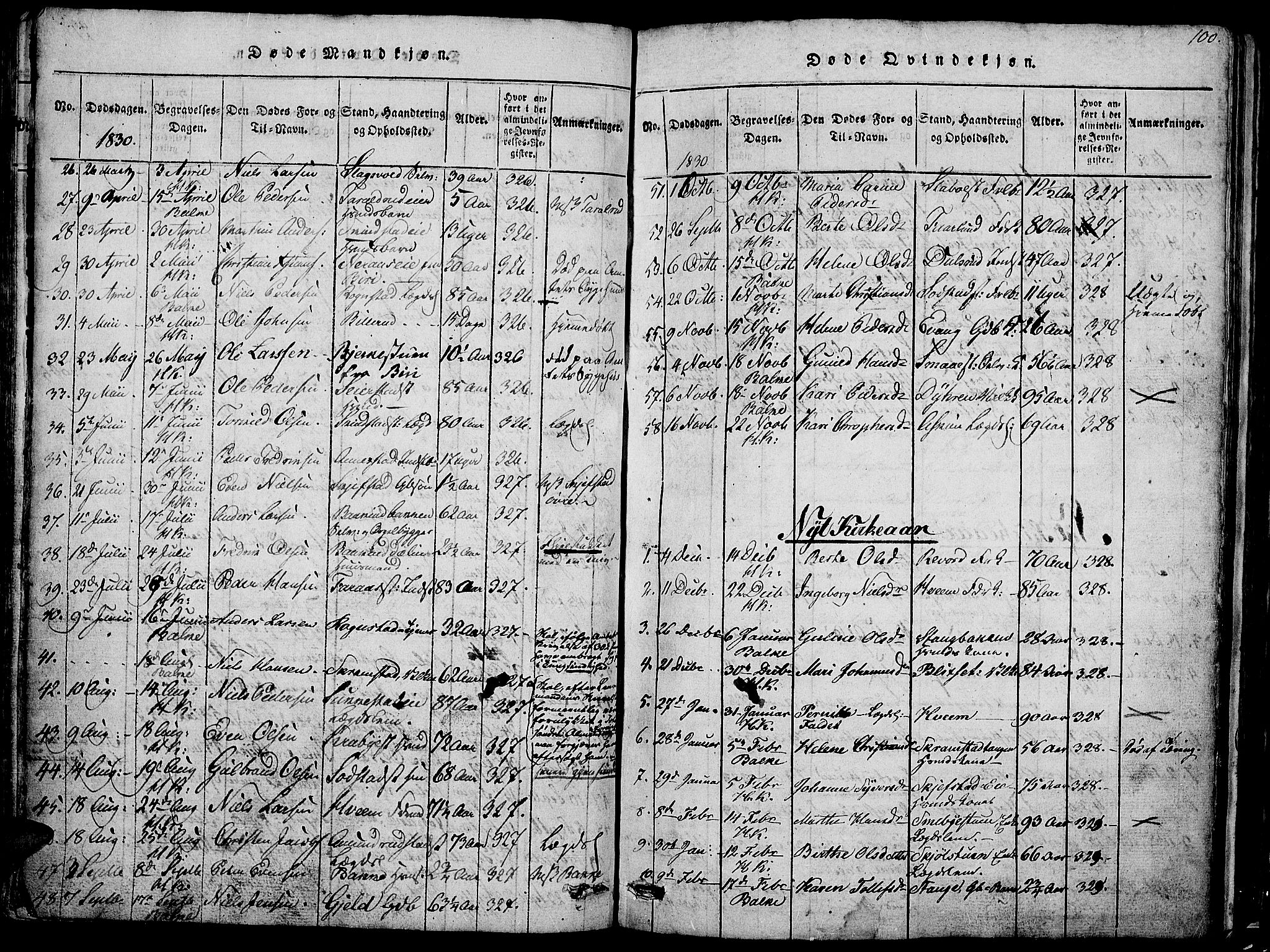 Østre Toten prestekontor, SAH/PREST-104/H/Ha/Hab/L0001: Klokkerbok nr. 1, 1827-1839, s. 100