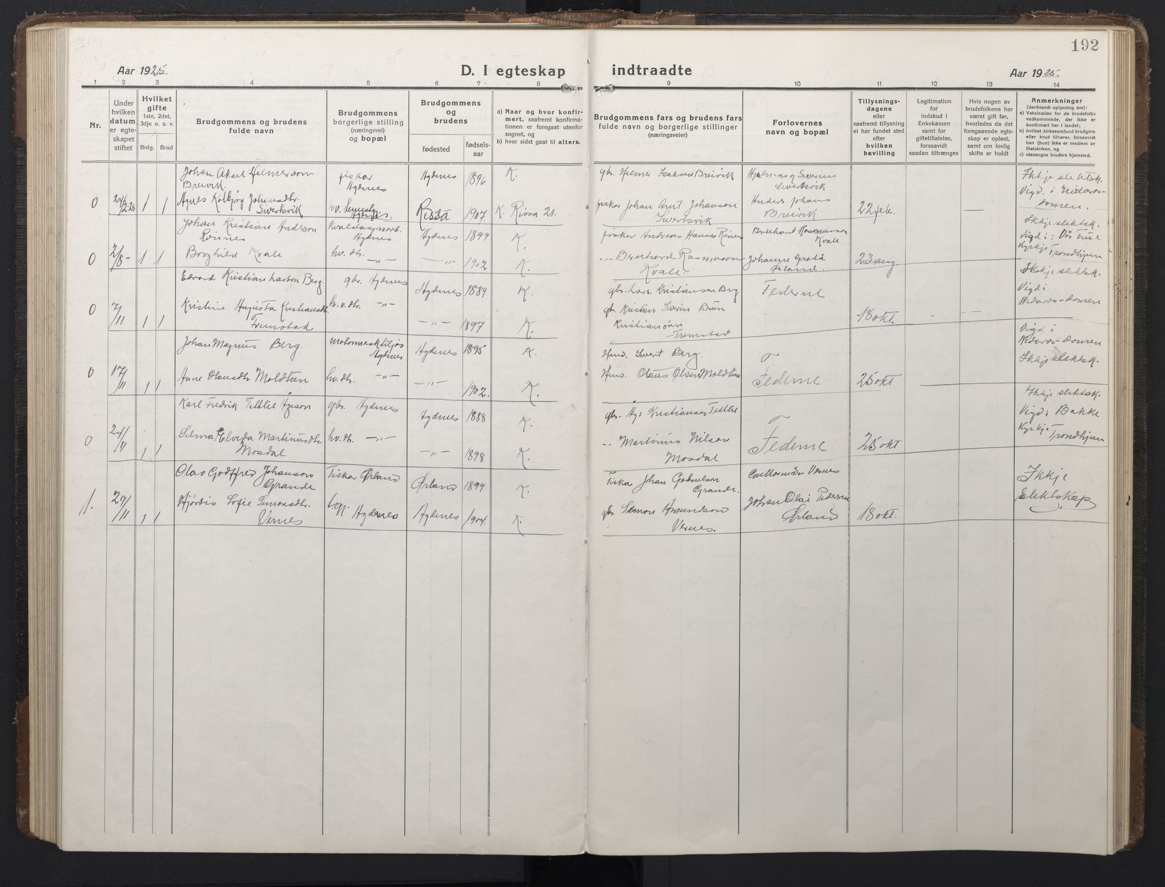 Ministerialprotokoller, klokkerbøker og fødselsregistre - Sør-Trøndelag, SAT/A-1456/662/L0758: Klokkerbok nr. 662C03, 1918-1948, s. 192