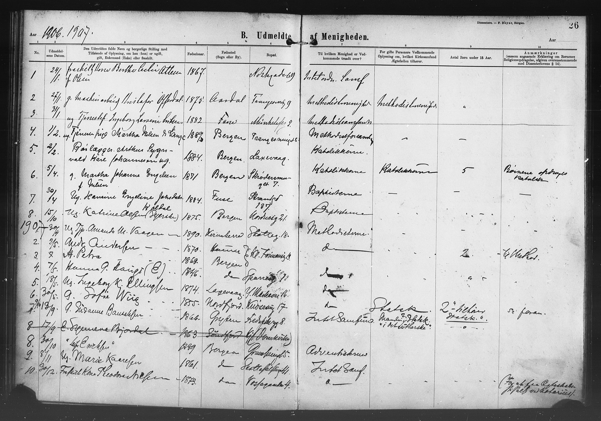 Nykirken Sokneprestembete, AV/SAB-A-77101/H/Haa/L0054: Ministerialbok nr. H 3, 1897-1943, s. 26