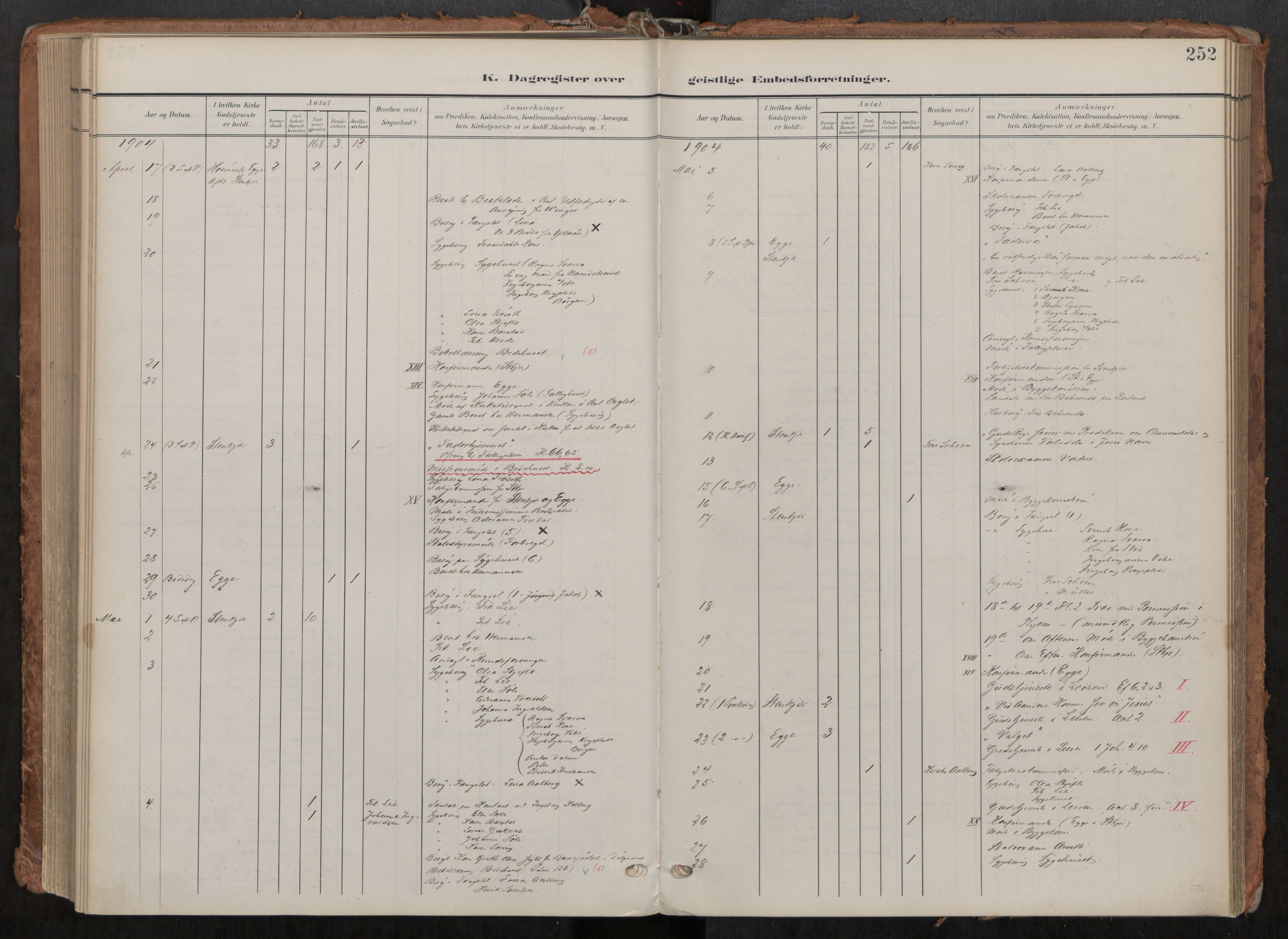 Steinkjer sokneprestkontor, AV/SAT-A-1541/01/H/Ha/Haa/L0001: Ministerialbok nr. 1, 1904-1912, s. 252