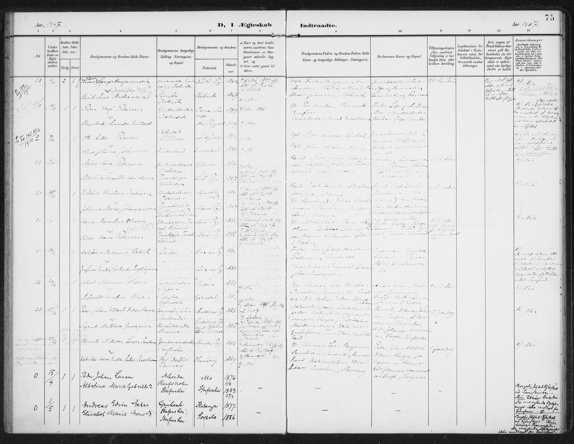 Ministerialprotokoller, klokkerbøker og fødselsregistre - Nordland, SAT/A-1459/827/L0403: Ministerialbok nr. 827A15, 1903-1912, s. 75