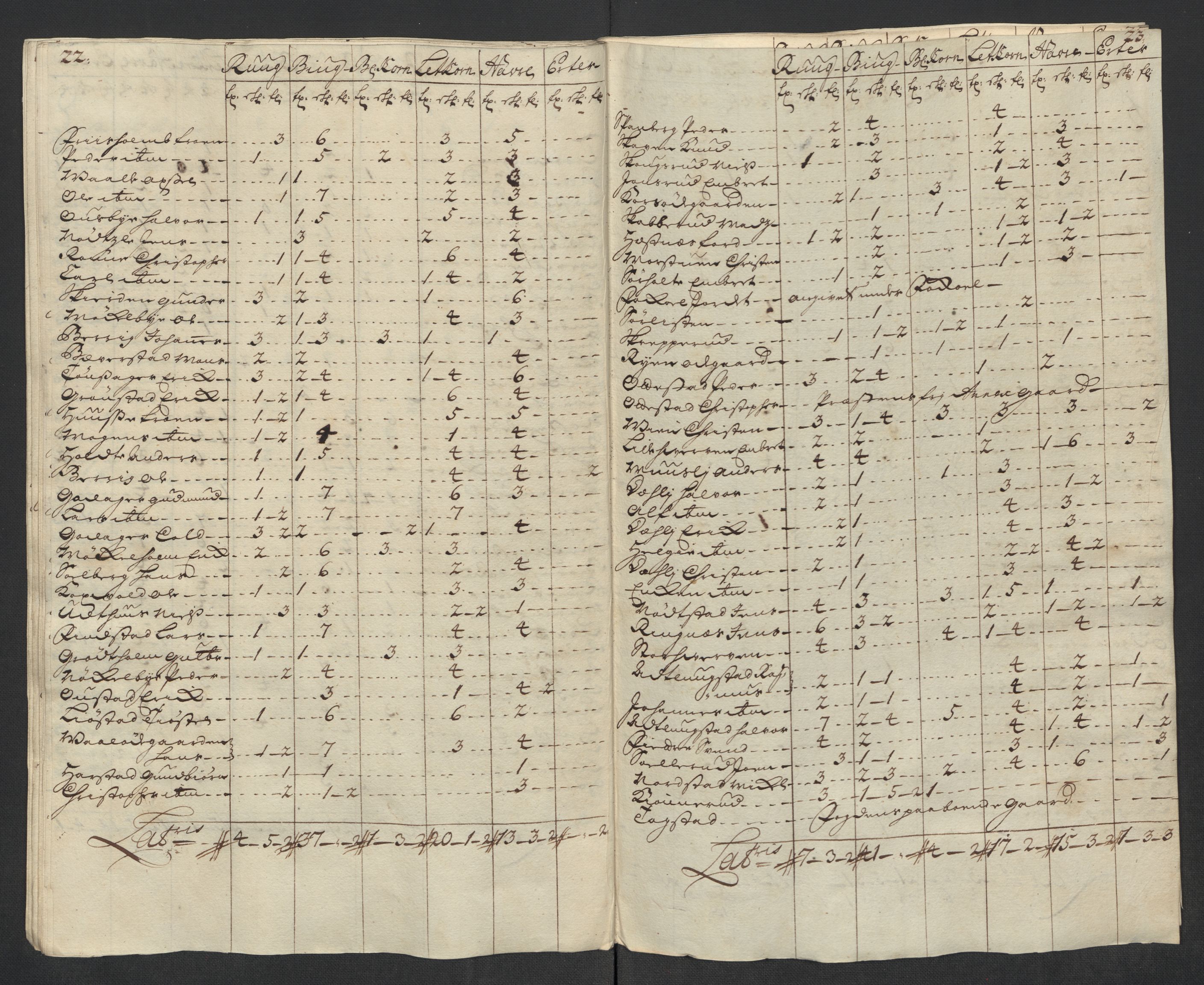 Rentekammeret inntil 1814, Reviderte regnskaper, Fogderegnskap, RA/EA-4092/R16/L1055: Fogderegnskap Hedmark, 1716, s. 259