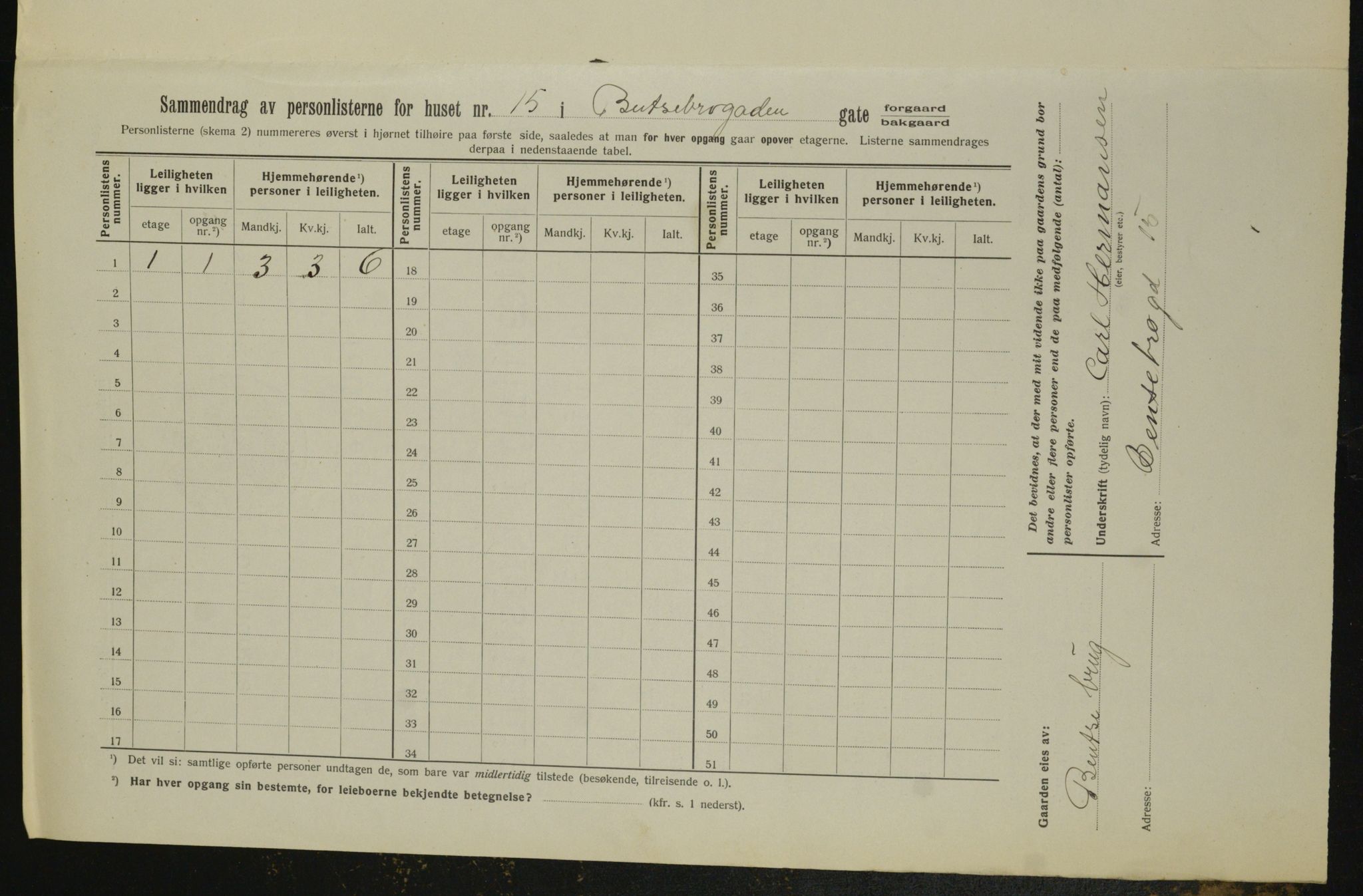 OBA, Kommunal folketelling 1.2.1913 for Kristiania, 1913, s. 3322