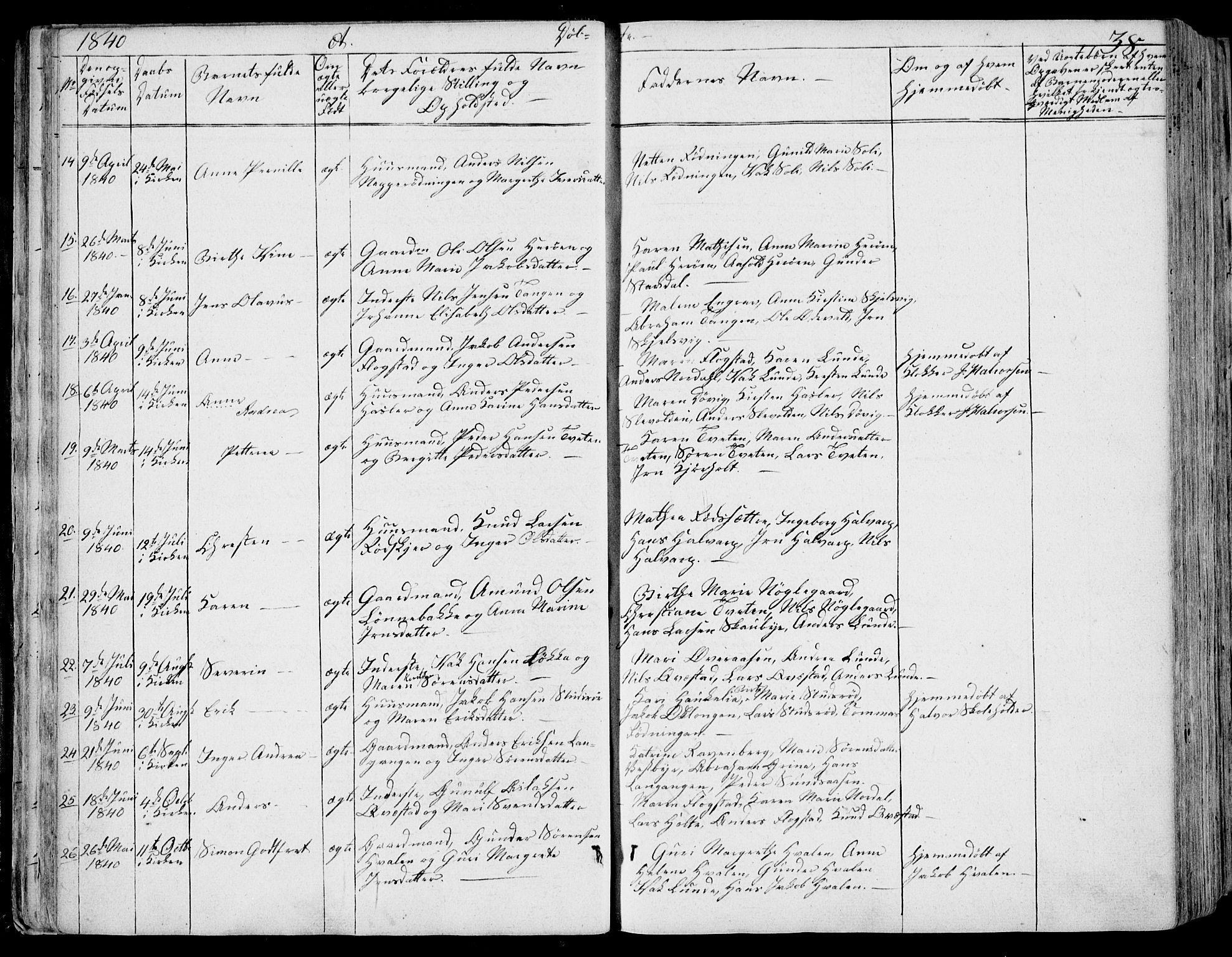 Eidanger kirkebøker, AV/SAKO-A-261/F/Fa/L0008: Ministerialbok nr. 8, 1831-1858, s. 38