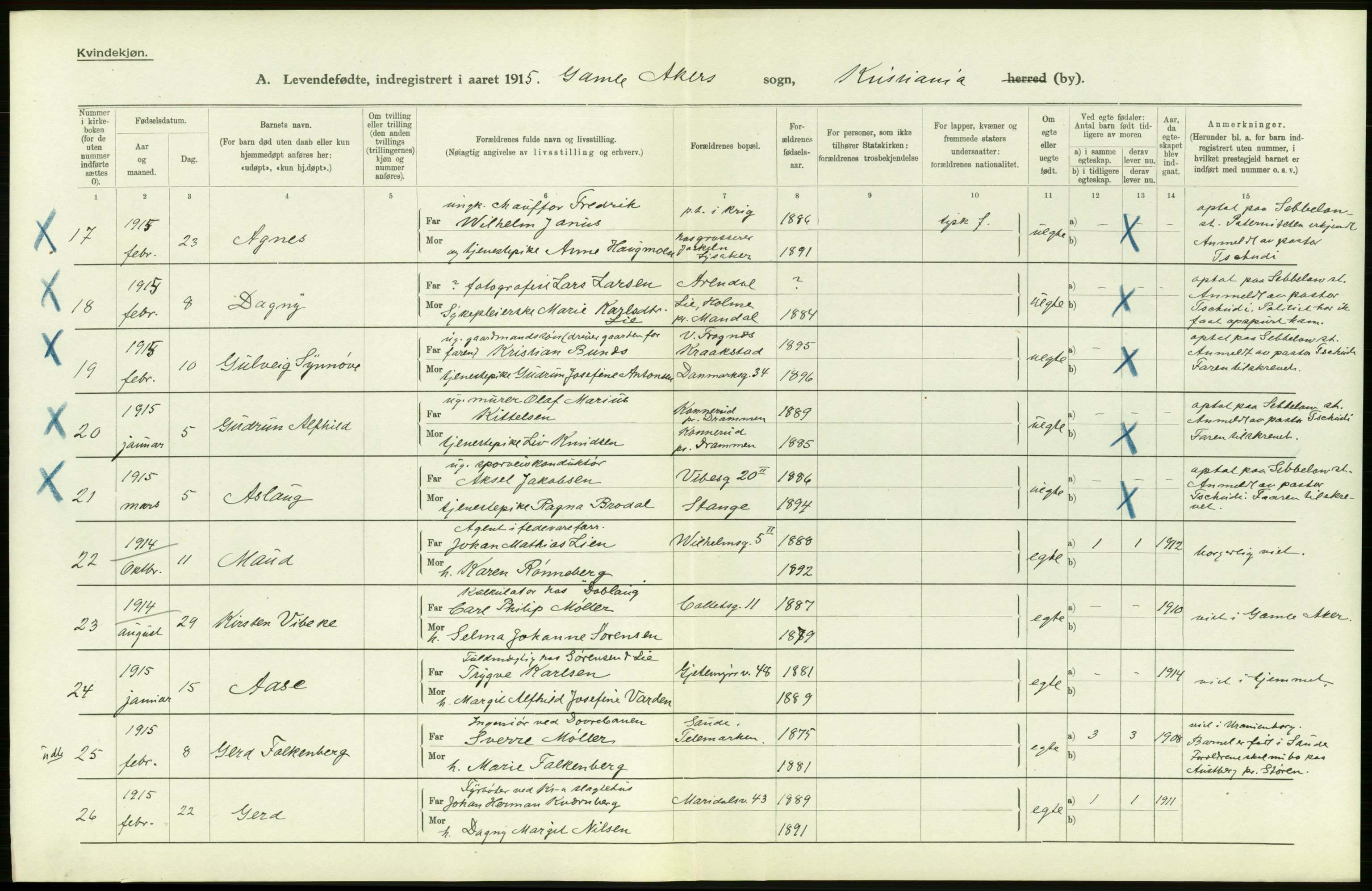 Statistisk sentralbyrå, Sosiodemografiske emner, Befolkning, AV/RA-S-2228/D/Df/Dfb/Dfbe/L0007: Kristiania: Levendefødte menn og kvinner., 1915, s. 368