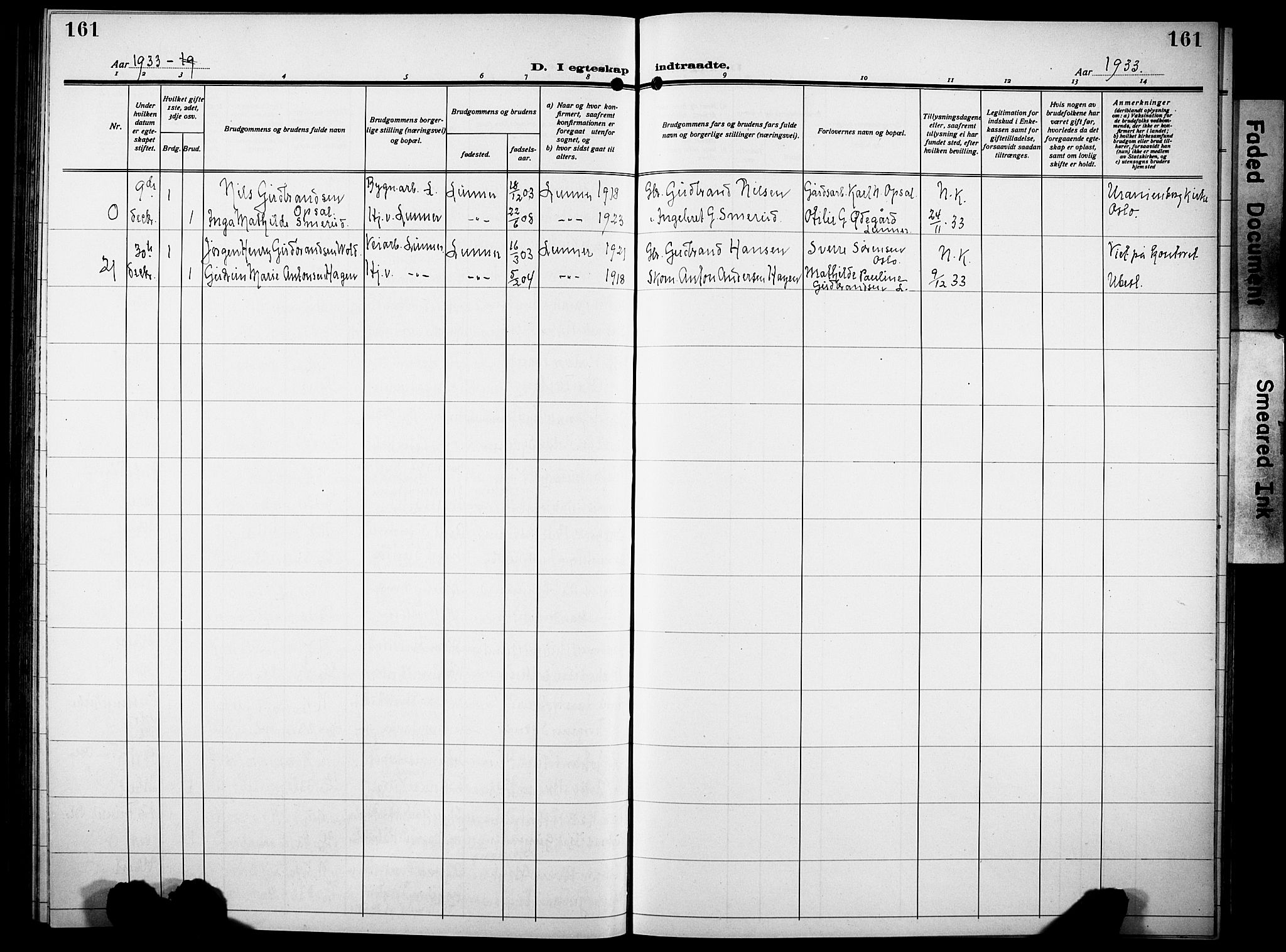 Lunner prestekontor, SAH/PREST-118/H/Ha/Hab/L0002: Klokkerbok nr. 2, 1923-1933, s. 161