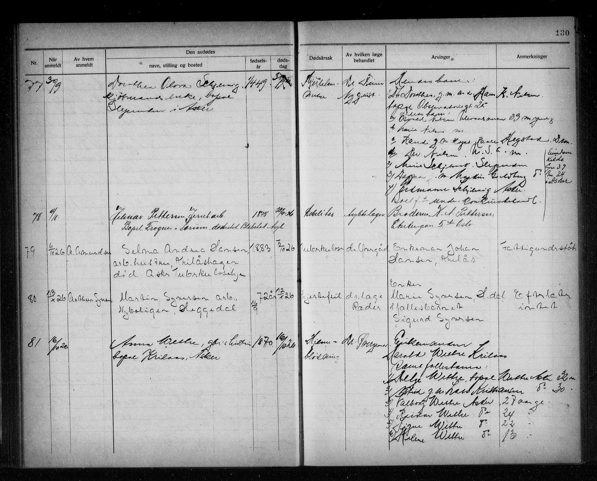 Asker lensmannskontor, AV/SAO-A-10244/H/Ha/Haa/L0002: Dødsanmeldelsesprotokoll, 1920-1933, s. 130