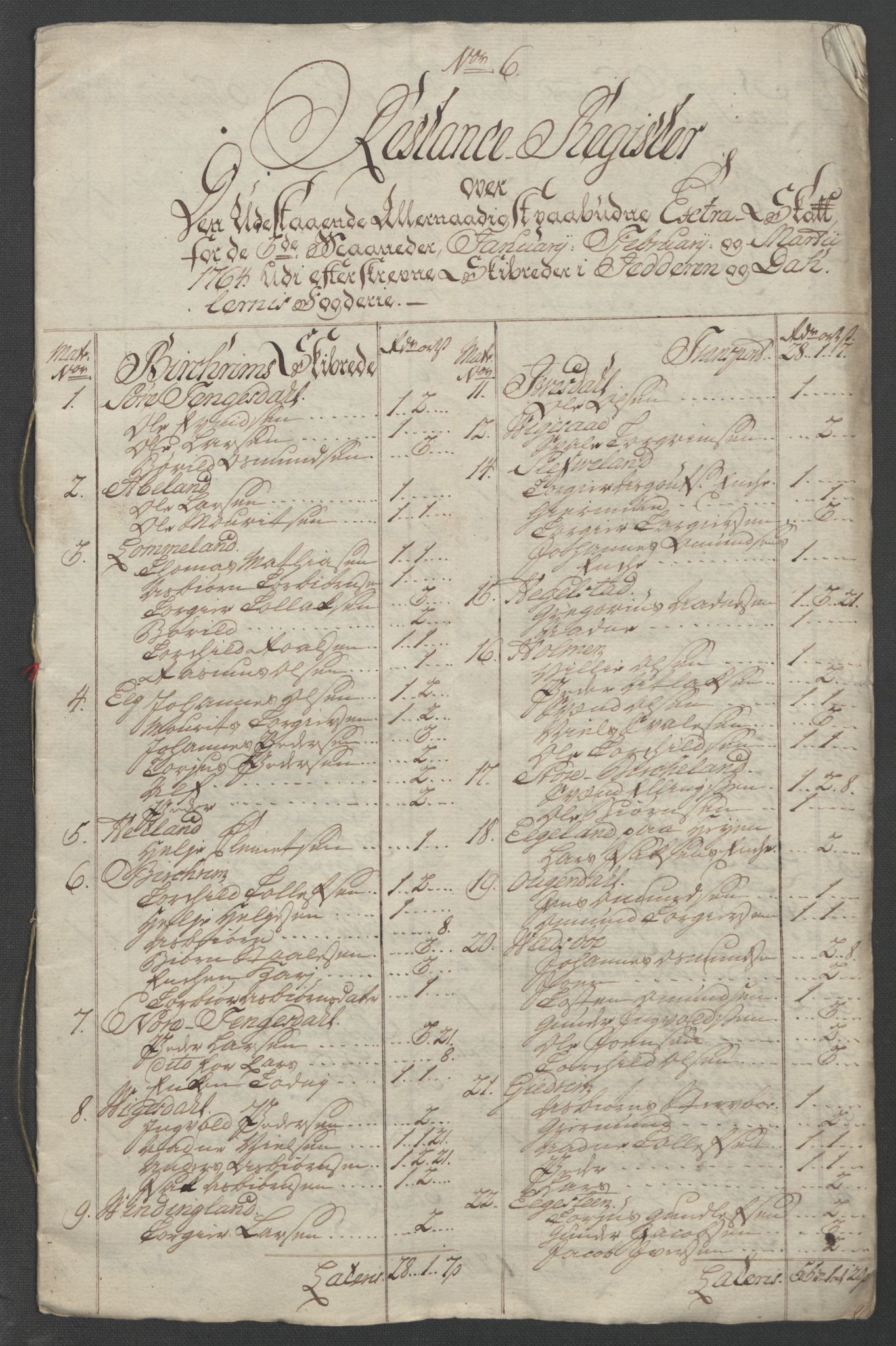 Rentekammeret inntil 1814, Reviderte regnskaper, Fogderegnskap, AV/RA-EA-4092/R46/L2835: Ekstraskatten Jæren og Dalane, 1762-1764, s. 394