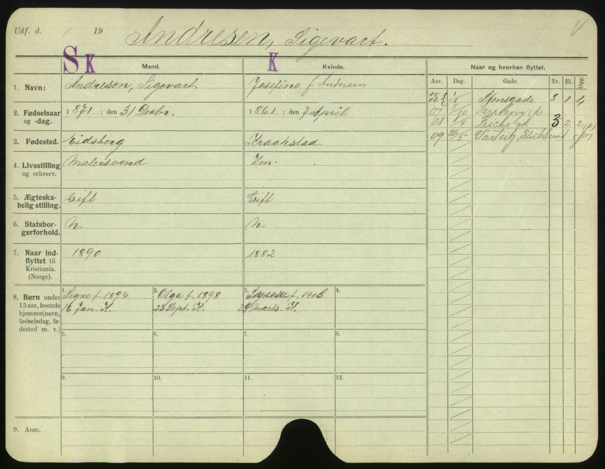 Oslo folkeregister, Registerkort, SAO/A-11715/F/Fa/Fac/L0001: Menn, 1906-1914, s. 619a