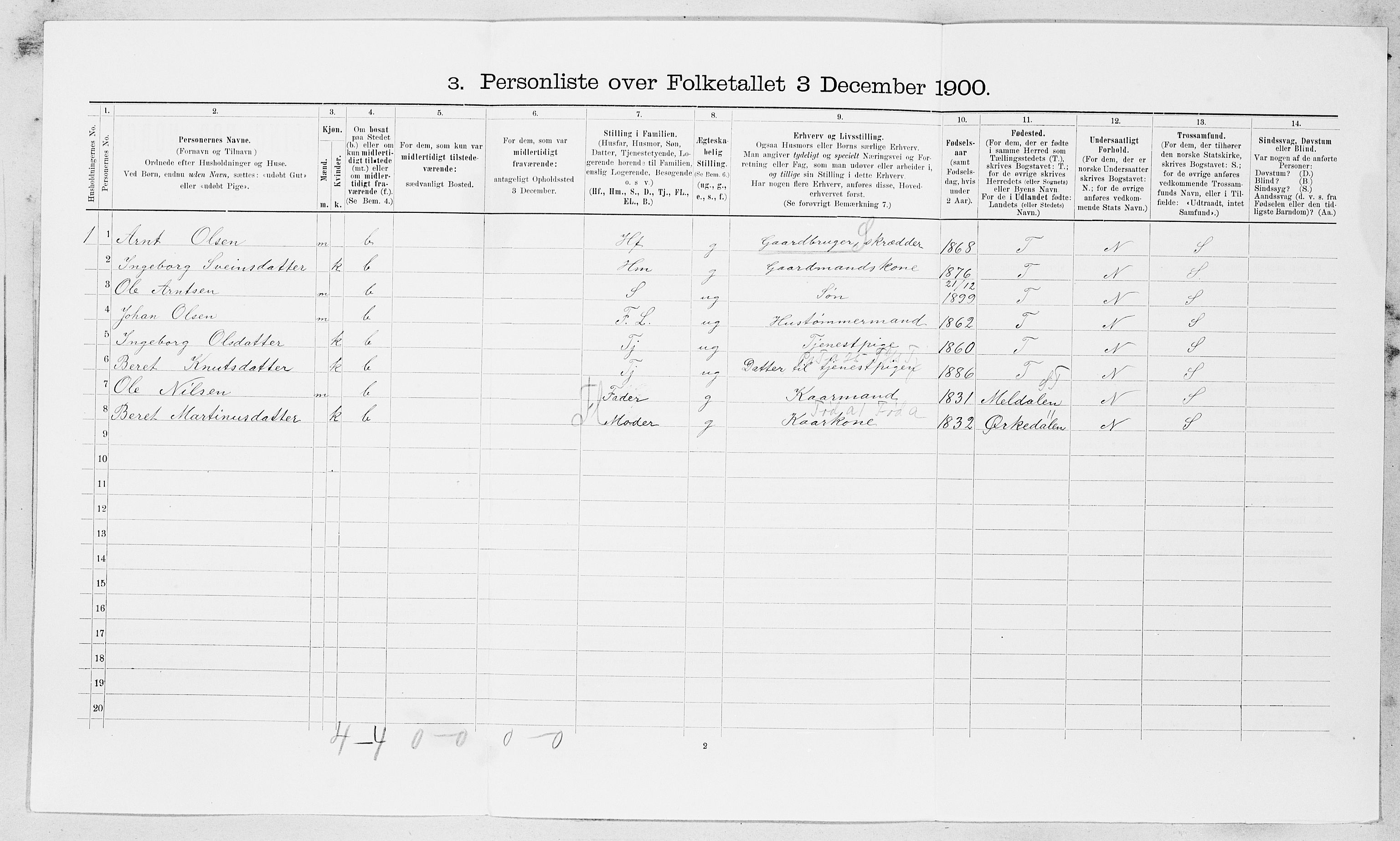 SAT, Folketelling 1900 for 1612 Hemne herred, 1900, s. 518