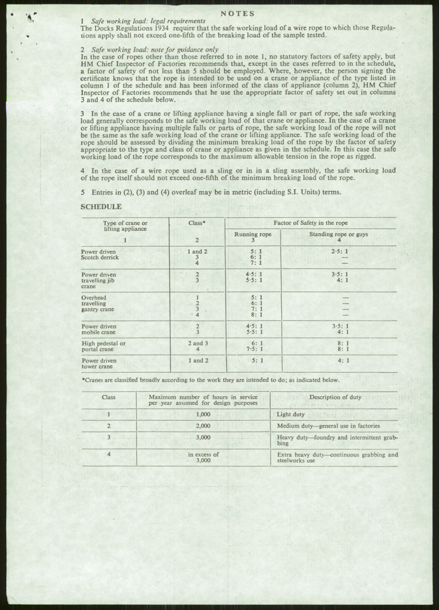 Justisdepartementet, Granskningskommisjonen ved Alexander Kielland-ulykken 27.3.1980, RA/S-1165/D/L0006: A Alexander L. Kielland (Doku.liste + A3-A6, A11-A13, A18-A20-A21, A23, A31 av 31)/Dykkerjournaler, 1980-1981, s. 42