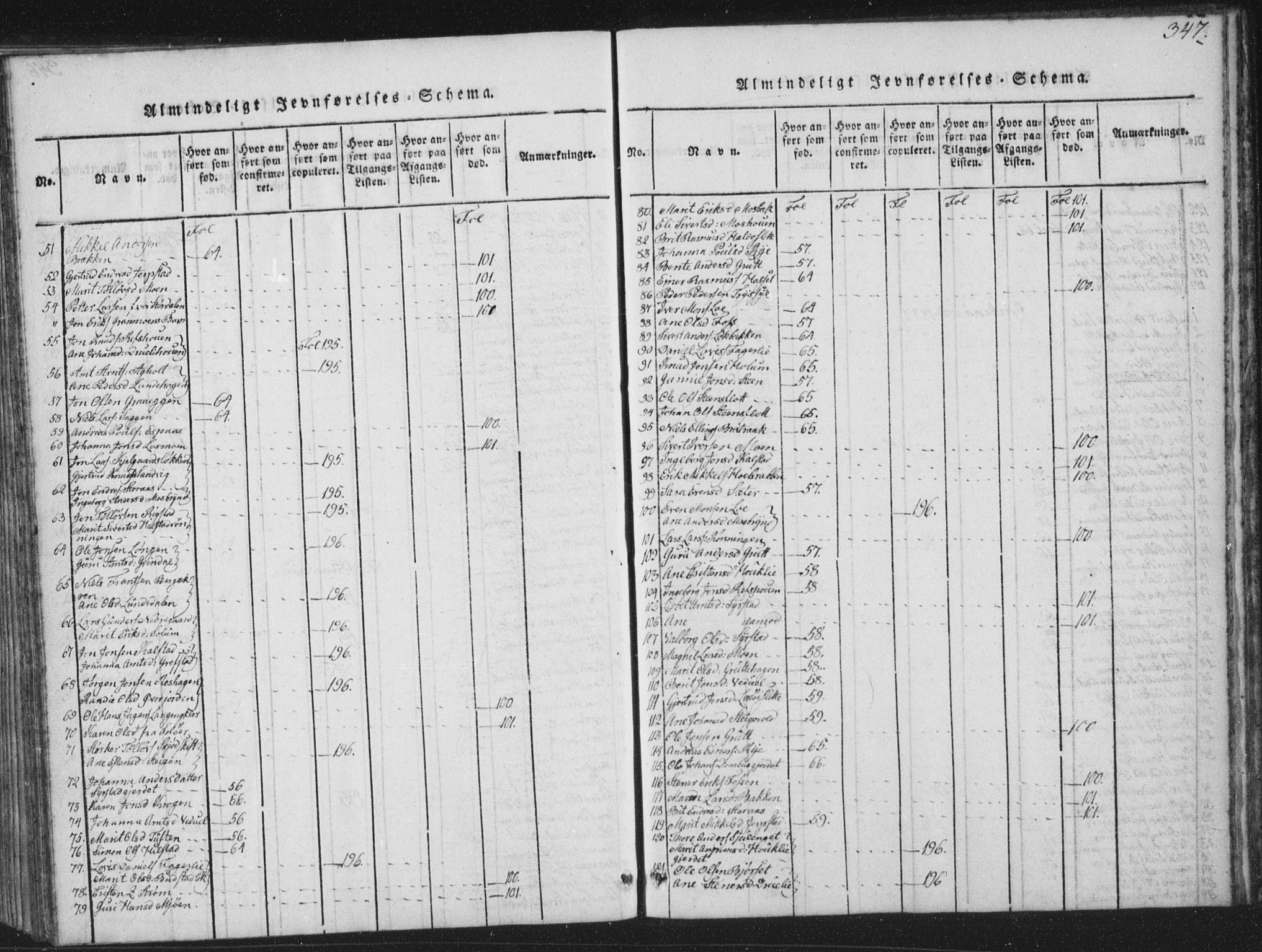 Ministerialprotokoller, klokkerbøker og fødselsregistre - Sør-Trøndelag, SAT/A-1456/672/L0862: Klokkerbok nr. 672C01, 1816-1831, s. 347